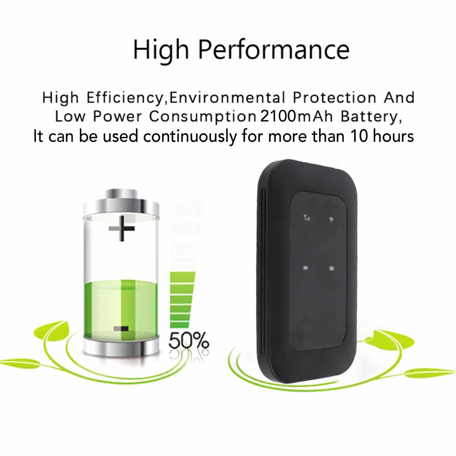 Tosuny Punto de Acceso Móvil 4G/5G, Punto de Acceso WiFi Portátil con Ranura de Tarjeta SIM, 300Mbps 4G LTE Router, Dispositivo de Hotspot WiFi Portátil para Viajes,