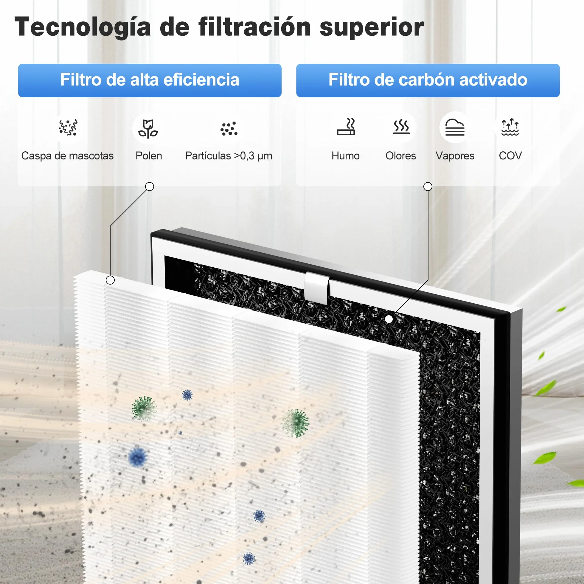 KNKA Filtro de Repuesto HEPA Carbón Activado para Purificador APH4000, Pack de 2, Elimina 99,97% Polvo Polen Alérgenos