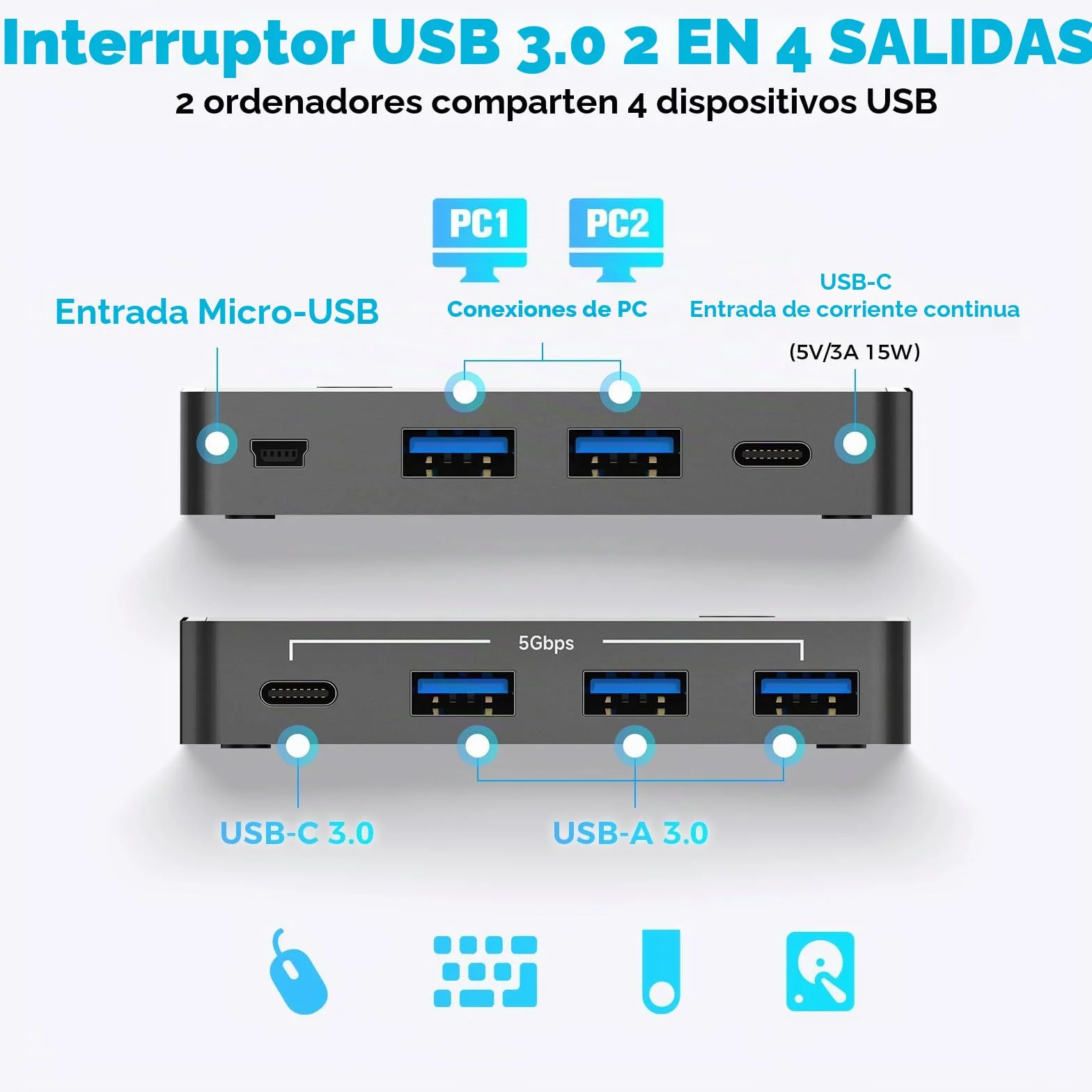 RSHTECH Switch USB 3.0/USB-C para 2 Computadoras Que Comparten 4 Puertos de Datos USB 3.0 (1C+3A), Selector Conmutador USB con 2 Cables y Control Remoto para PC, Portátil, Teclado, Ratón e Impresora