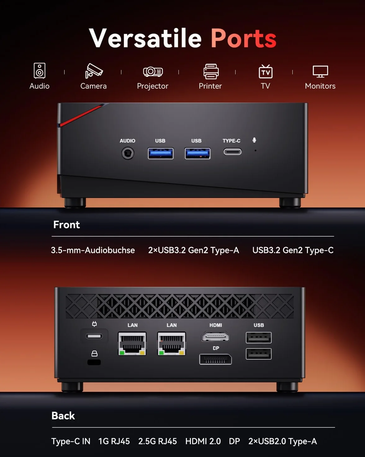 NiPoGi AM06PRO Mini PC Ryzen 7 7730U 32GB DDR4 1TB SSD 4K Triple Display WiFi 6 BT5.2 Dual LAN
