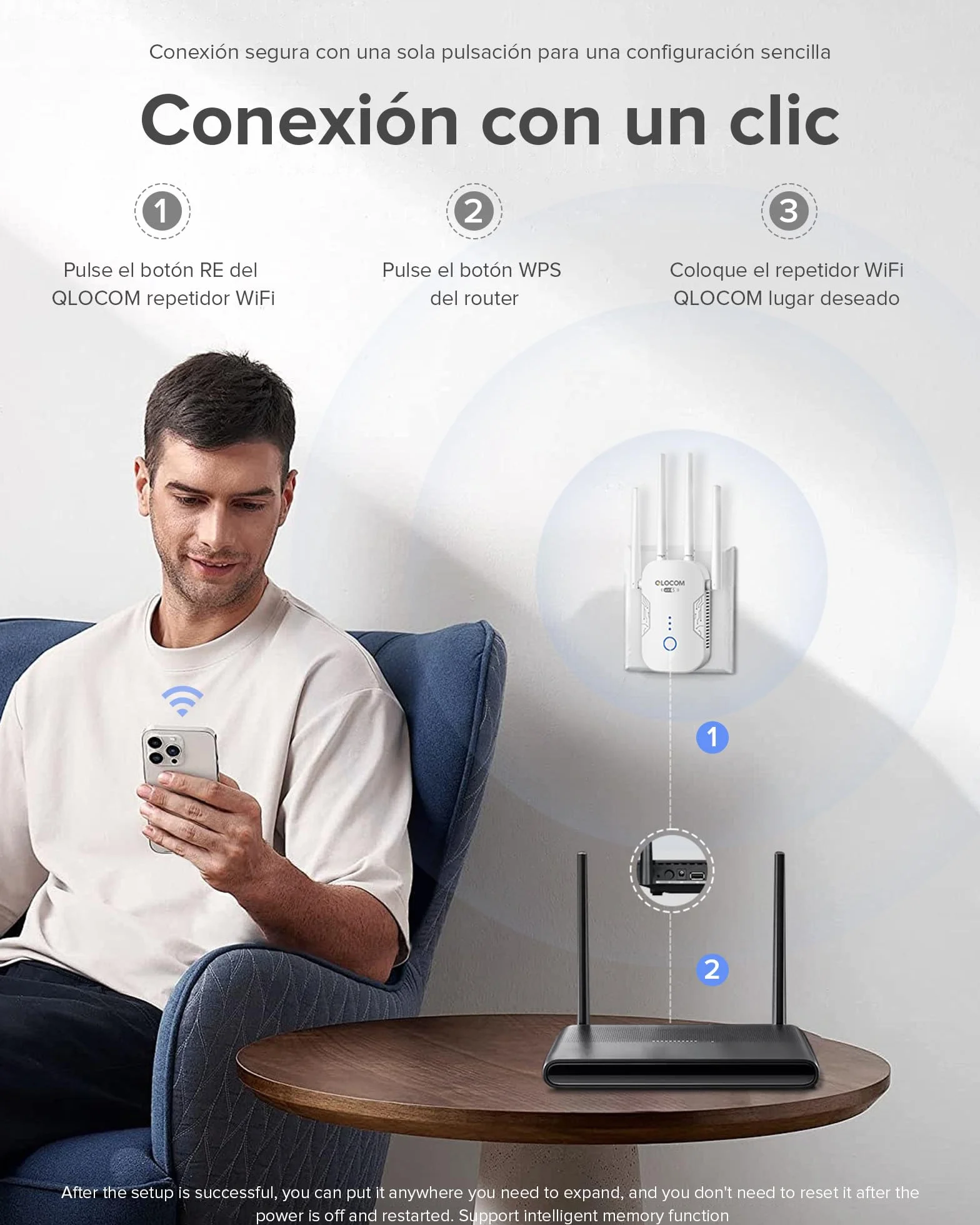 2026 Nuevo Amplificador Señal WiFi 1200Mbps Repetidor WiFi, Doble Banda 5GHz y 2.4GHz Extensor WiFi con WPS, WiFi Booster Compatible con Todos los Routers