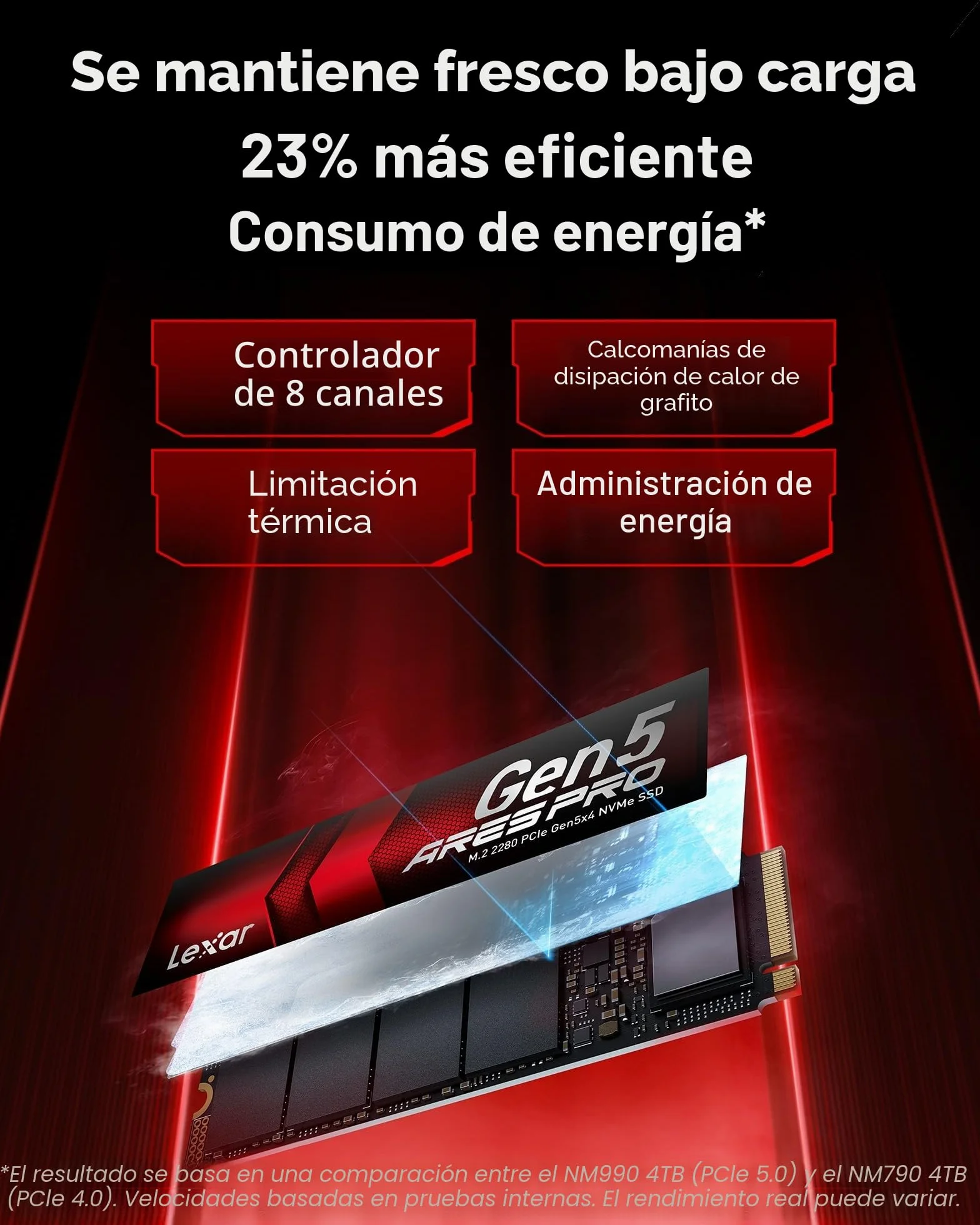 Lexar Ares Pro SSD 1TB PCIe Gen5 NVMe M.2 SSD Interno, hasta 14.000 MB/s de Lectura – para Aplicaciones de IA, Juegos AAA, Edición de Video, Compatible con PC, Laptops & PS5