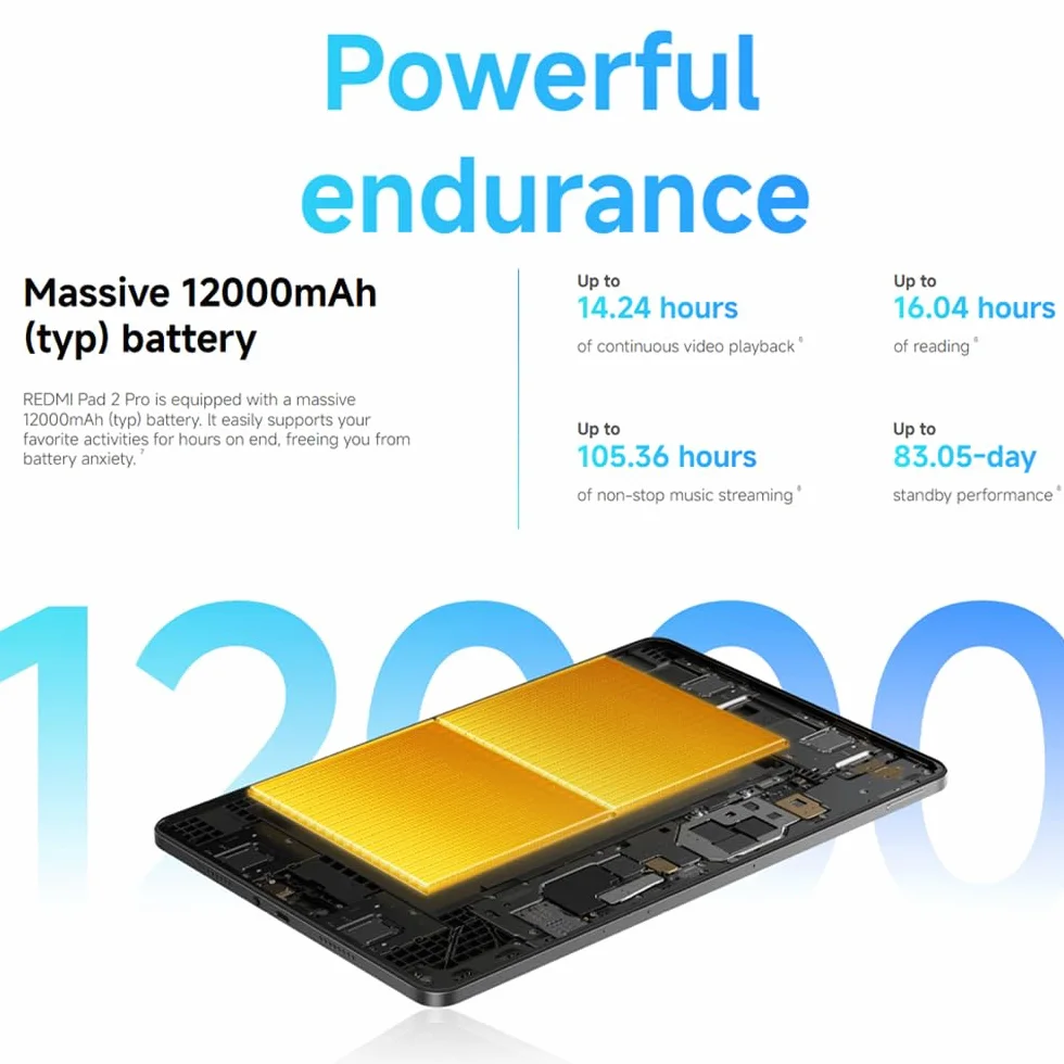 XIAOMI Redmi Pad 2 Pro Tablet,8GB+256GB,12,1 Pulgadas,Negro(con cargador incluido)