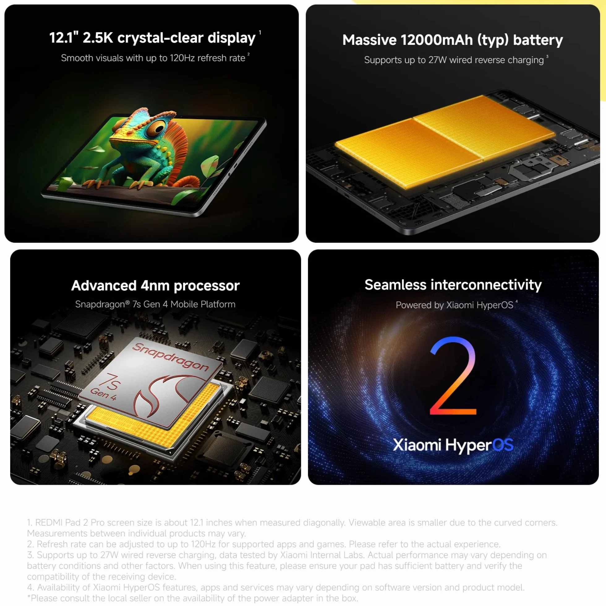 XIAOMI Redmi Pad 2 Pro Graphite Gray 6G RAM 128G ROM
