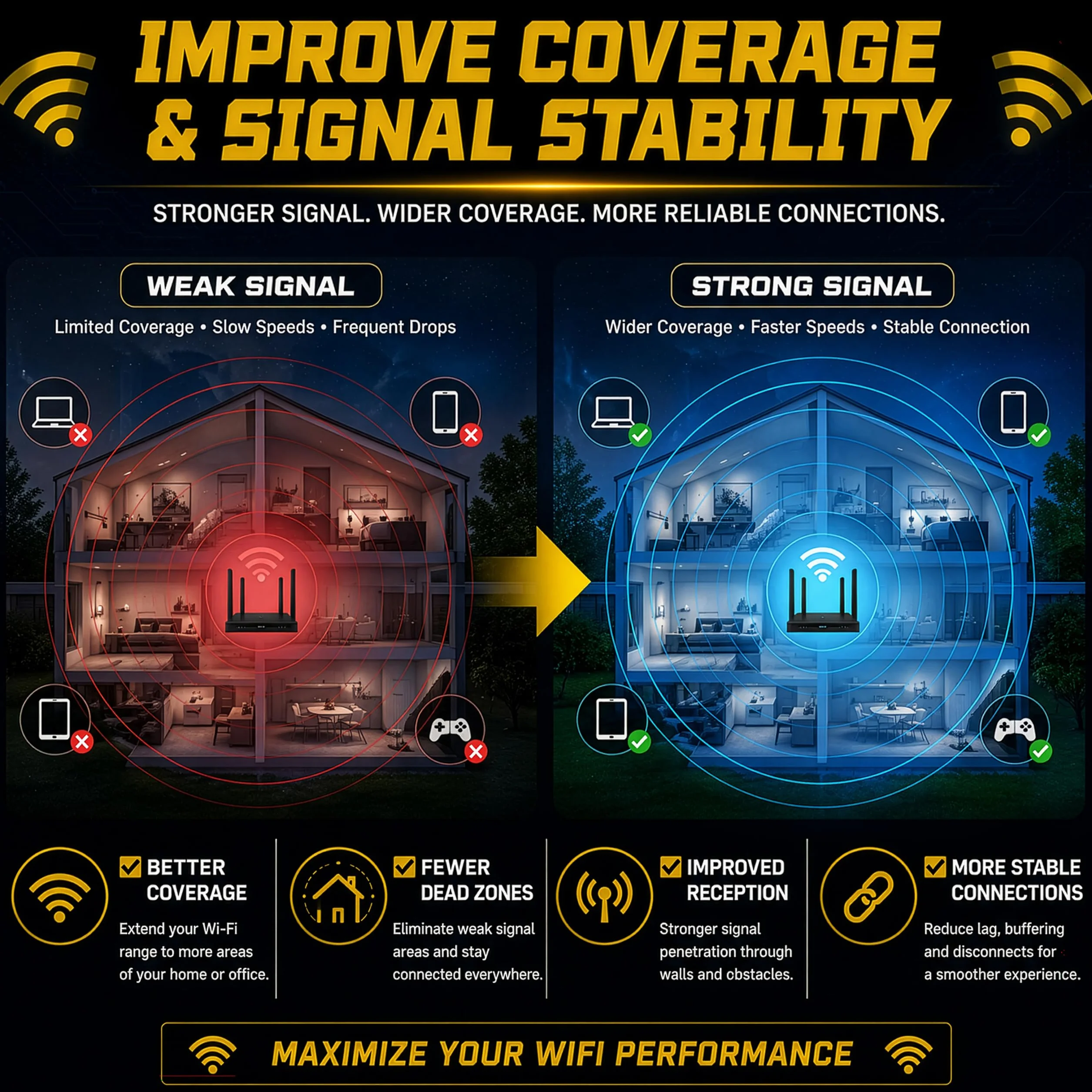 Antenas Wi-Fi de doble banda de 10 dBi (2.4 GHz/5 GHz-5.8 GHz) con conector macho RP-SMA para cámara inalámbrica, router, punto de acceso - 2 unidades