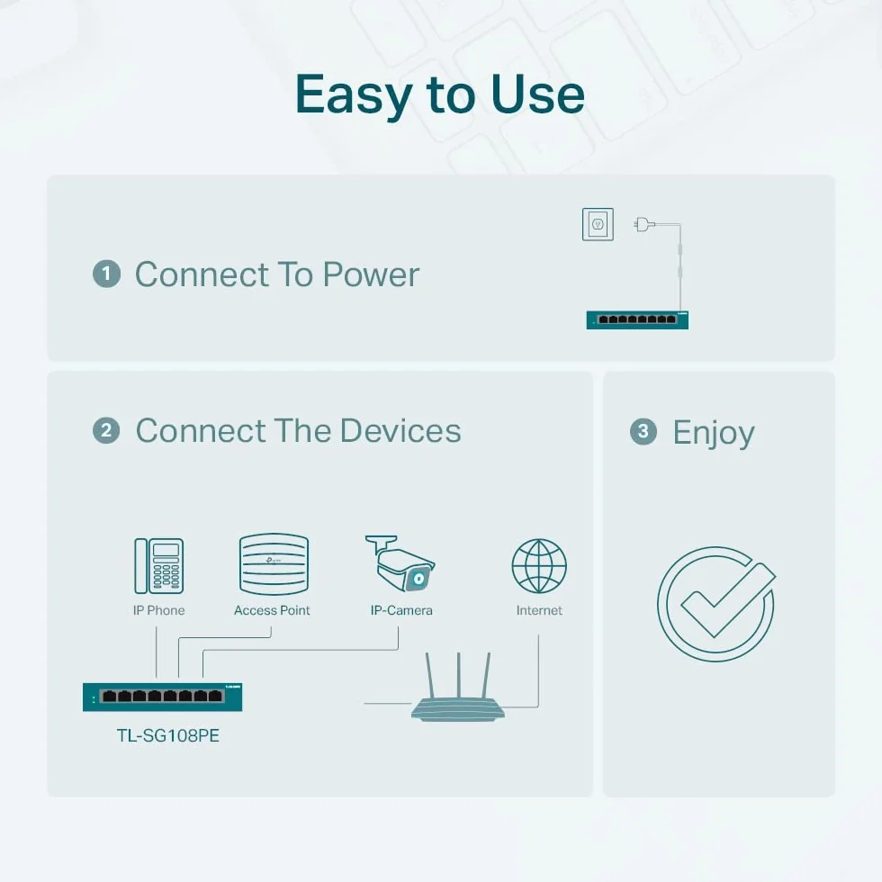 TP-Link TL-SG108PE Interruptor Gigabit PoE (Easy Smart, Administrado de 8 Puertos con 55W 4-PoE, Plug and Play, Escritorio, Metal, Toda la Vida, Cumple con IEEE 802.3af)