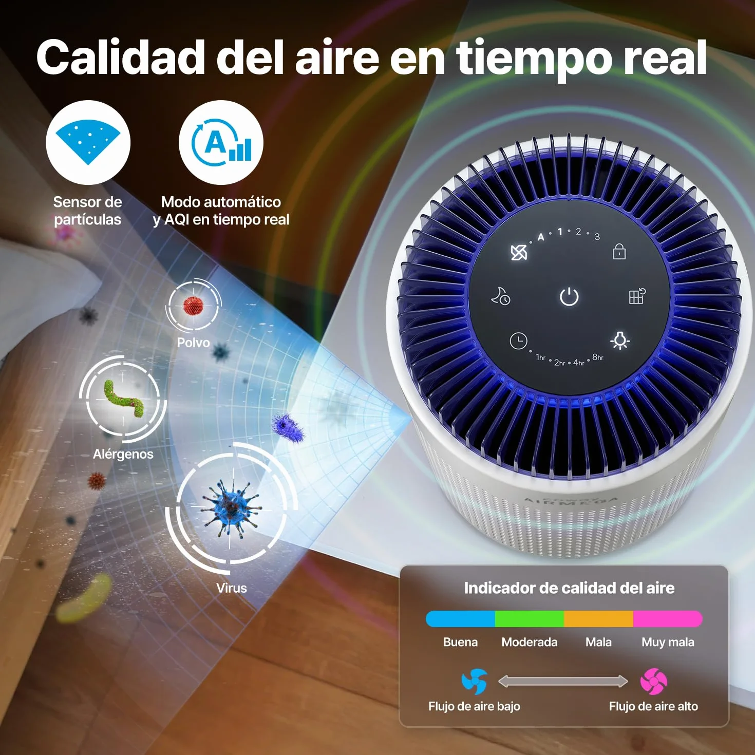 COWAY Purificador de Aire Airmega 50 CADR 120,1 m³/h 18,4 dB