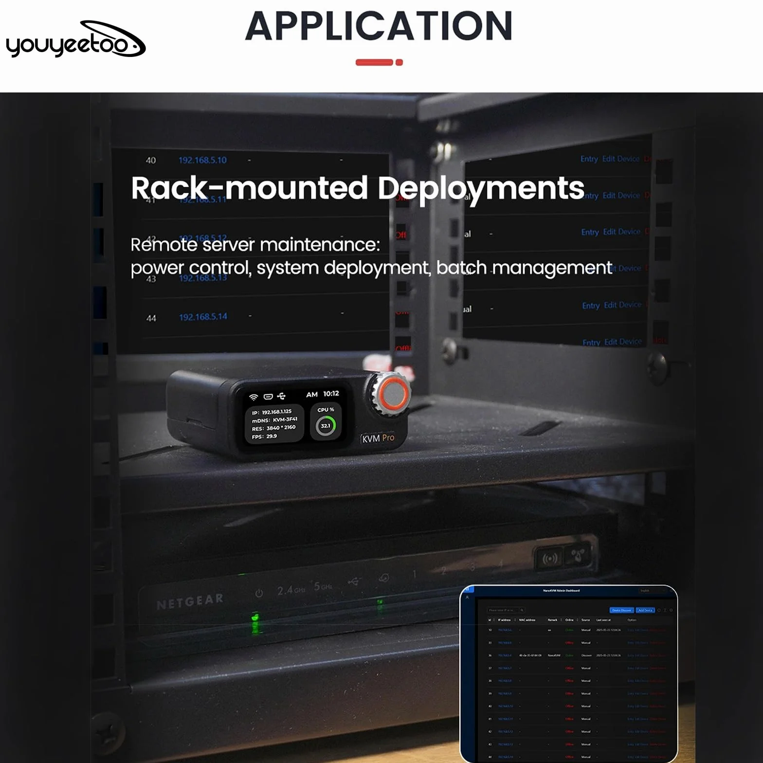youyeetoo Sipeed NanoKVM Pro – 4K KVM sobre IP para gestión remota de servidores, control de alimentación ATX, WiFi6, salida HDMI loop-out, acceso a nivel BIOS, compatible con Pi-KVM (no con