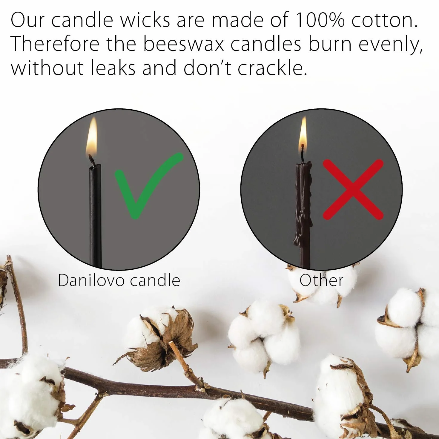 Danilovo Velas de Cera de Abeja Negro 16 cm 50 Unidades