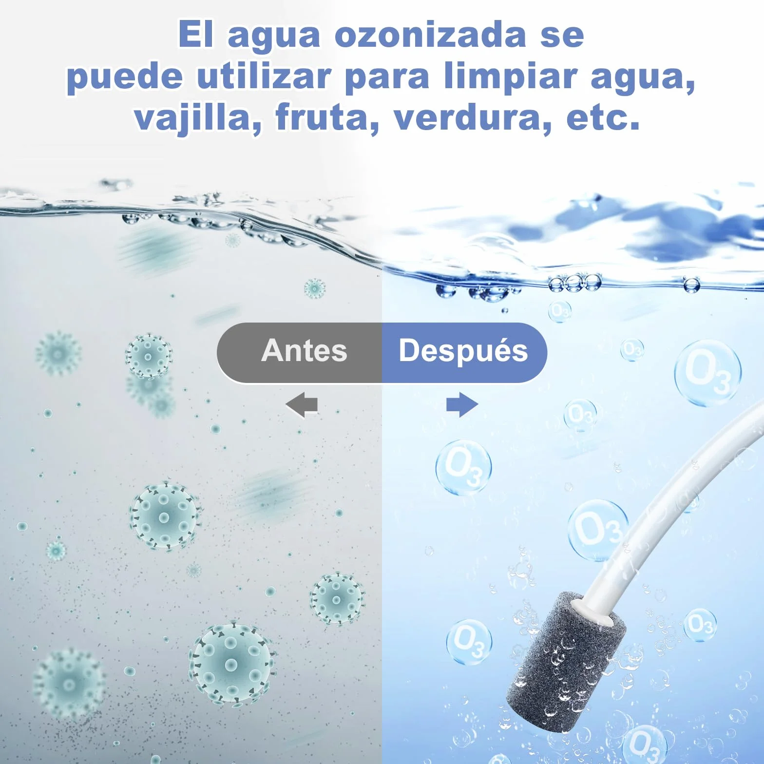 ICARE Ozonizador de agua 1000mg/h con temporizador 60 minutos purificación frutas verduras carne