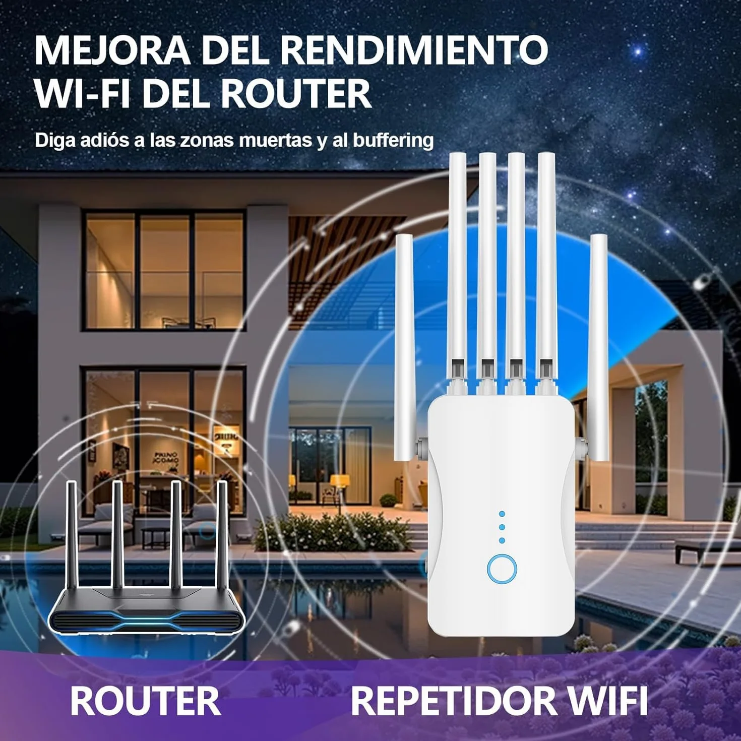Repetidor WiFi Potente Amplificador Señal, Extender Largo Alcance 6 Antenas, Modo Repetidor/Ap, Cobertura 9000 ft², Hogar y Oficina, Instalación Sencilla