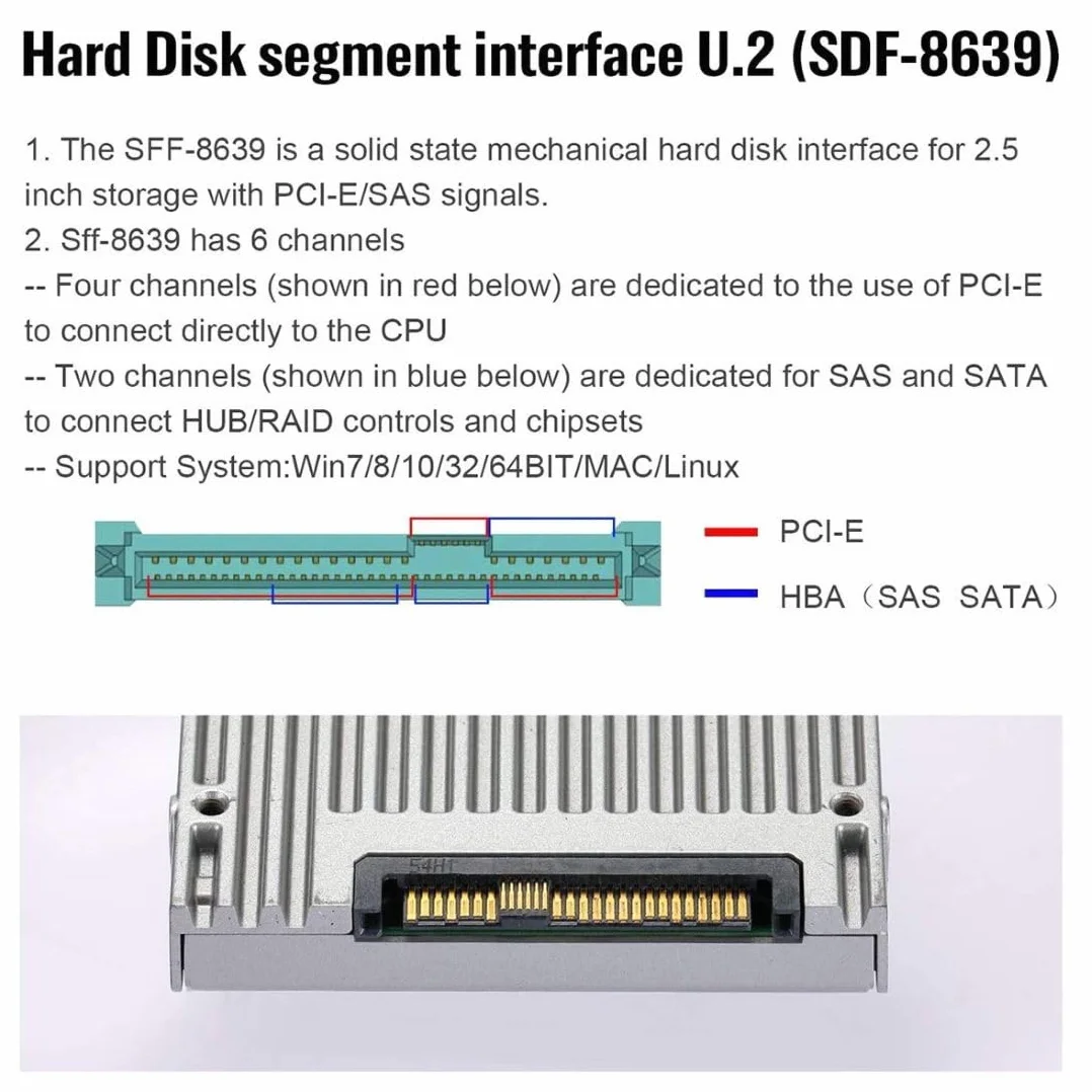 CY U.2 U2 SFF-8639 NVMe PCIe SSD Cable para Placa Base Intel SSD 750 P3600 P3700 M.2 SFF-8643 Mini SAS HD