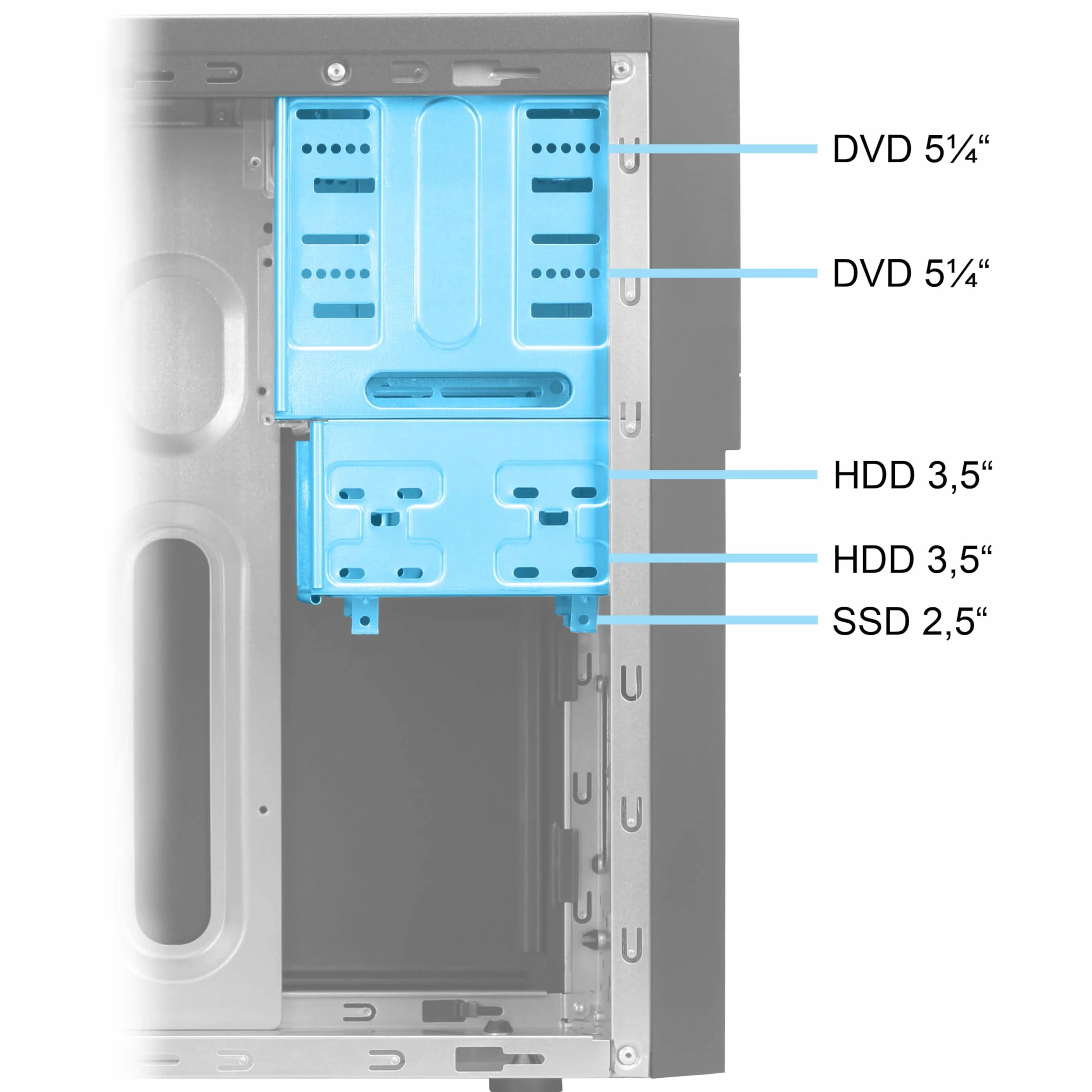 Ankermann Business Office Work V1 | Intel Core i5-10400F | Nvidia GeForce GT 730 4GB | 16GB RAM | 480GB NVMe SSD | Windows 11 | WiFi | MS Office 2024