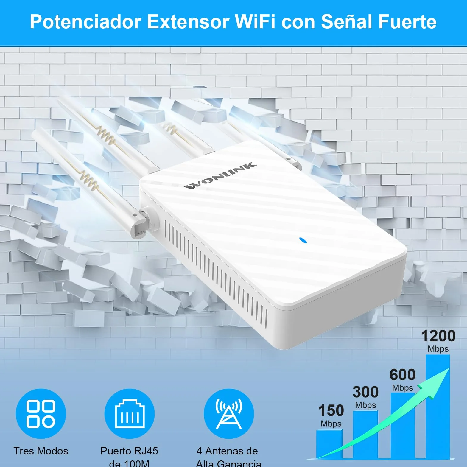 Amplificador Señal WiFi, AC1200Mbps Repetidor WiFi Doble Banda 2.4G/5G con 4 Antenas Externas - 3 Modos (Repetidor/Router/Ap), Puerto Ethernet, WPS Botón, MU-MIMO, Luz Indicadora, Enchufe EU