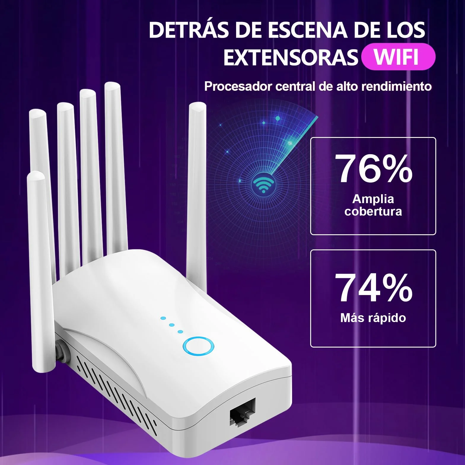Repetidor WiFi Potente Amplificador Señal, Extender Largo Alcance 6 Antenas, Modo Repetidor/Ap, Cobertura 9000 ft², Hogar y Oficina, Instalación Sencilla