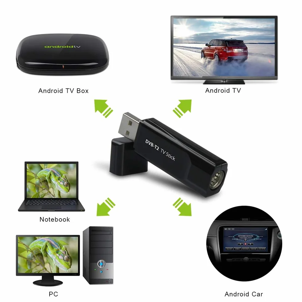 MyGica® Sintonizador TDT HD (DVB-T2) USB de Televisión Digital en Alta Definición Grabador PVR -Compatible con Windows 10/8 / 7 / Vista y XP