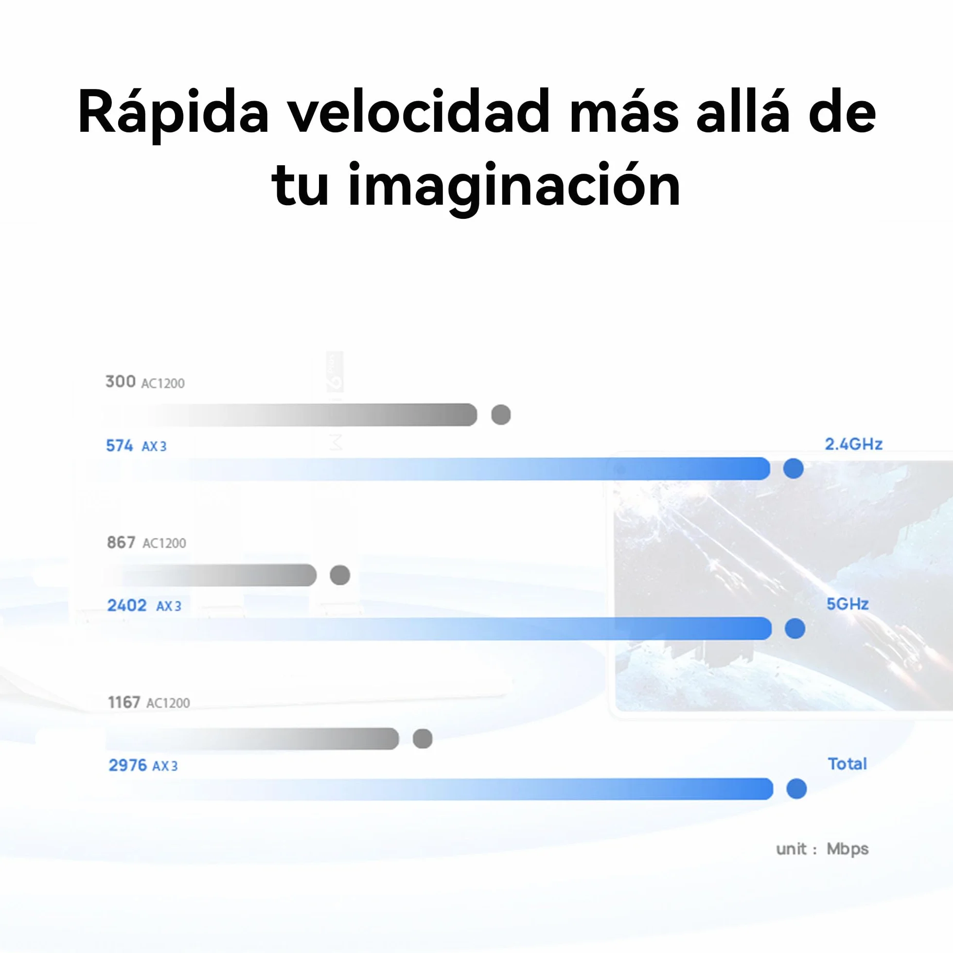 HUAWEI AX3 New Enrutador, Wi-Fi 6 Plus de Banda Dual de 3000 Mbps, 4 Puertos GE WAN/LAN Adaptables Automáticamente, Amplia Cobertura, Diagnóstico Visualizado, Idóneo para Juegos Xbox/PS5/Steam y 8K