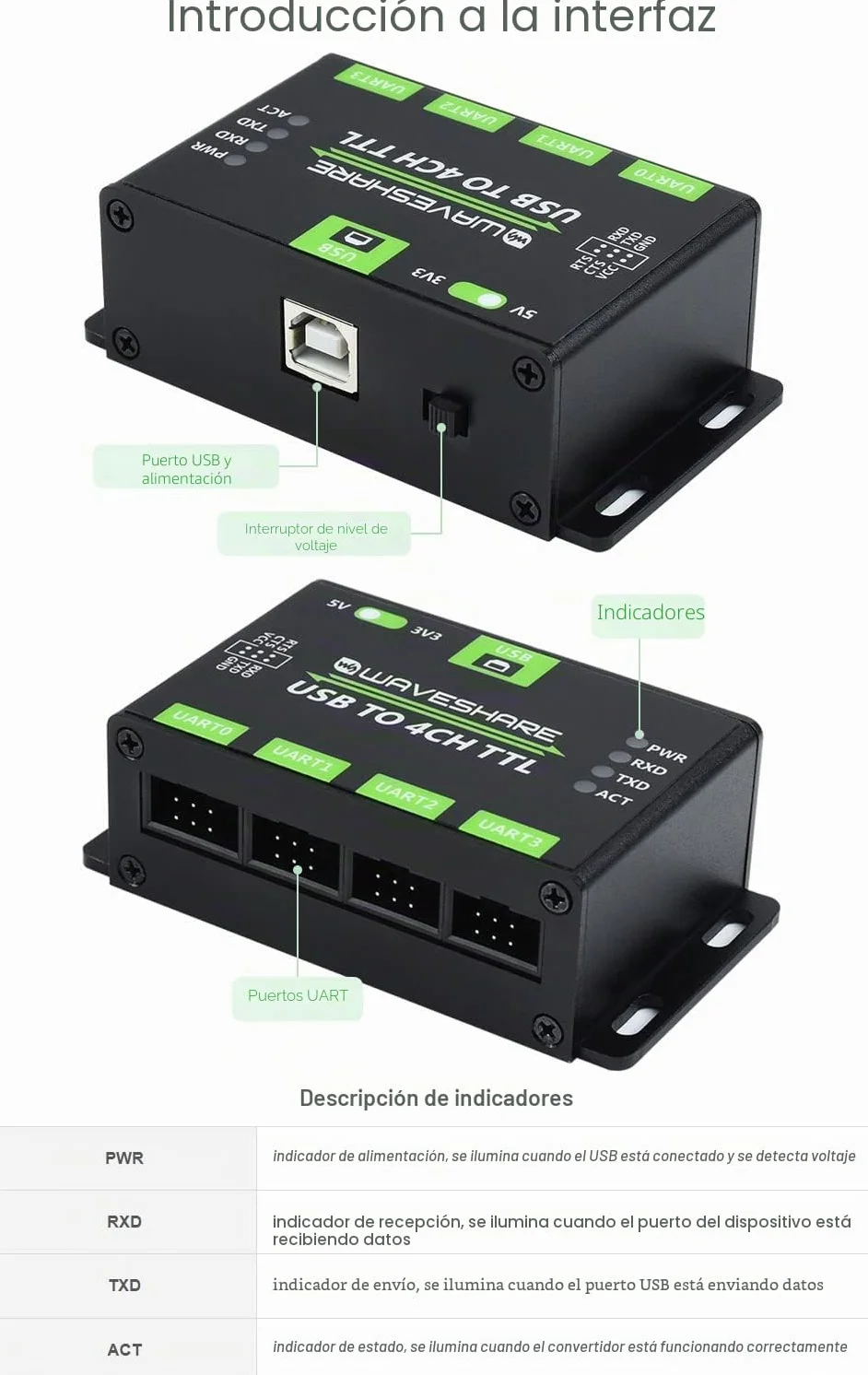 Waveshare Industrial USB to 4CH TTL Converter USB to UART with Multi Protection Circuits Multi Systems Support
