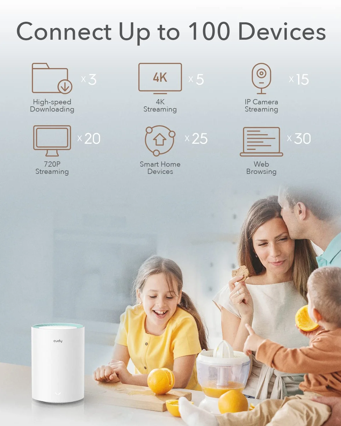 Cudy AC1200 Gigabit Sistema WiFi de Malla Completa, Banda Dual, Extensor WiFi, Puertos Gigabit, Antenas de Alta Ganancia, VPN, Cloudflare, Conecta hasta 100 Dispositivos, M1300 3 Paquete