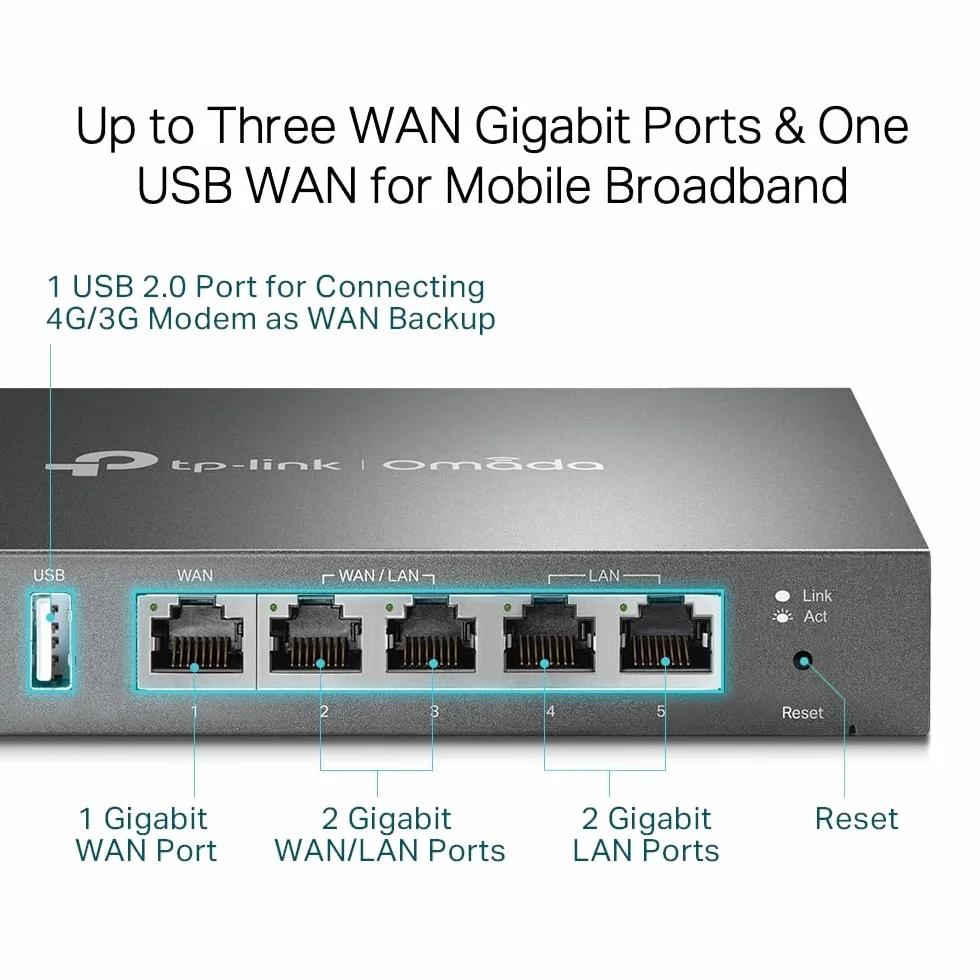 TP-Link TL-R605 - VPN Router Gigabit, Multi-WAN Load Balance, 5-Port, Business Firewall, Omada SDN, OpenVPN, IPsec, QoS, VLAN, Secure Enterprise Gateway
