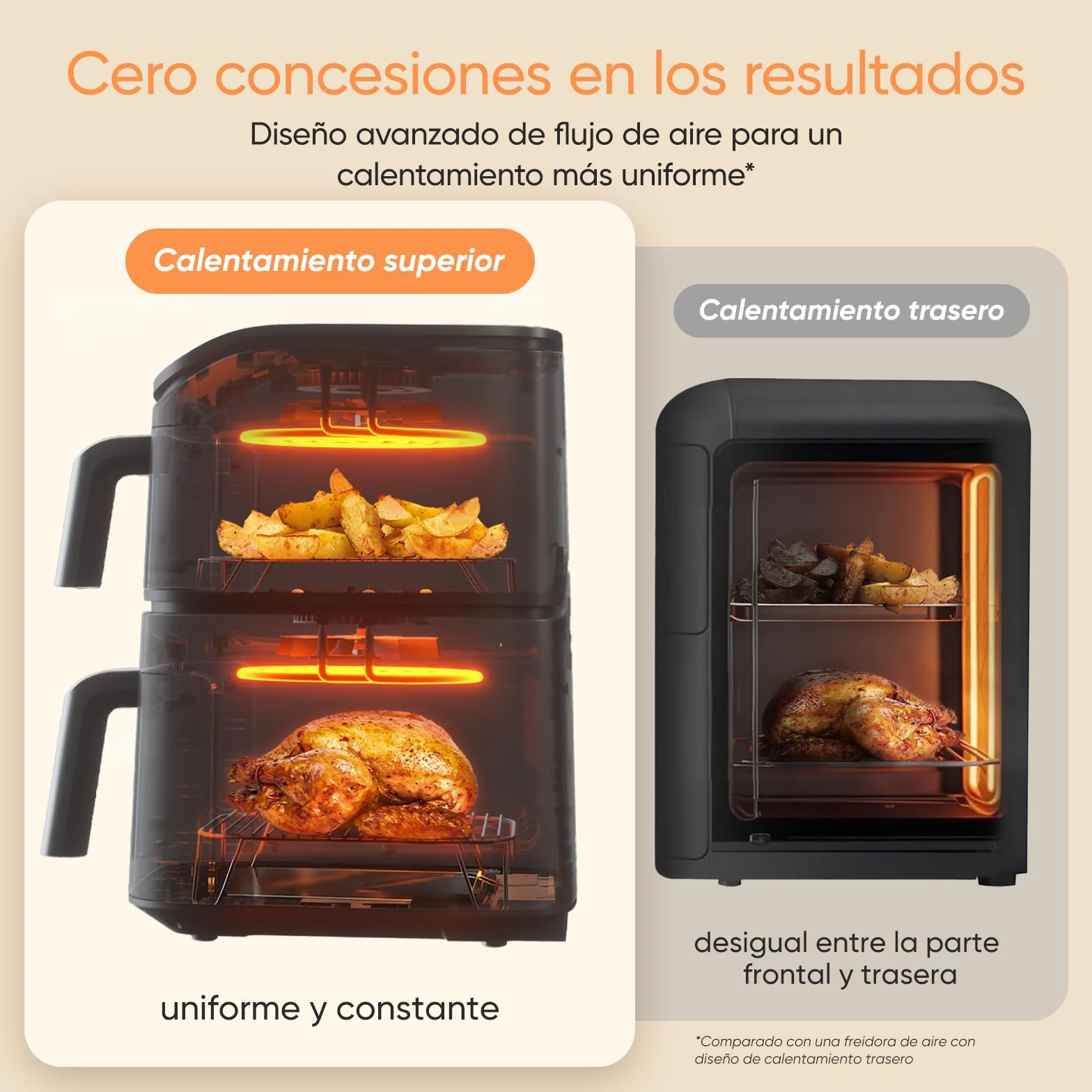 Cosori Freidora de Aire Turbo Tower Grande 10.8L Doble Cesta Vertical Turbo Blaze 6 en 1 2630W
