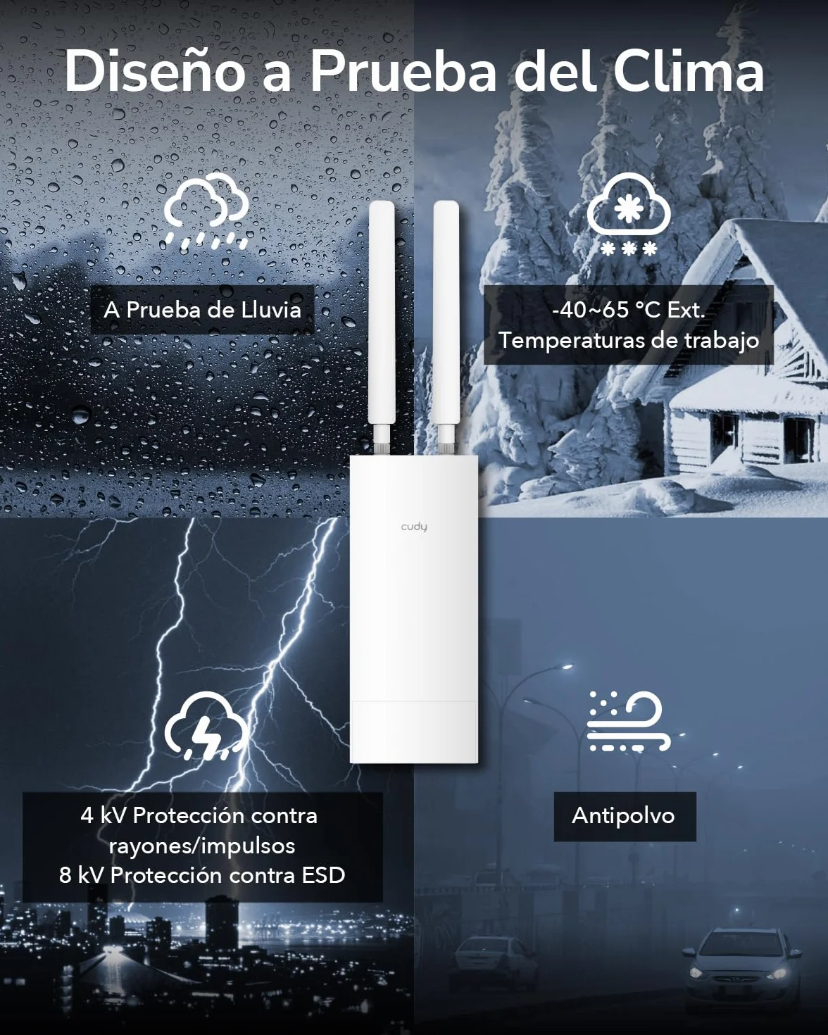 Cudy AC1200 Punto de Acceso WiFi Exterior, Ap Inalámbrico Dual-Band IP65 Resistente al Agua, Alimentación PoE, Montaje en Pared/Poste, Beamforming, MU-MIMO, AP1200 Outdoor