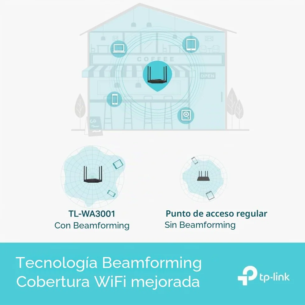 TP-Link TL-WA3001 Punto de Acceso WiFi 6 AX3000, Puente Wi-Fi, HE160, Beamforming, 4 Antenas Fijas, PoE Pasivo, Modo Multi-SSID/Cliente/Extensor
