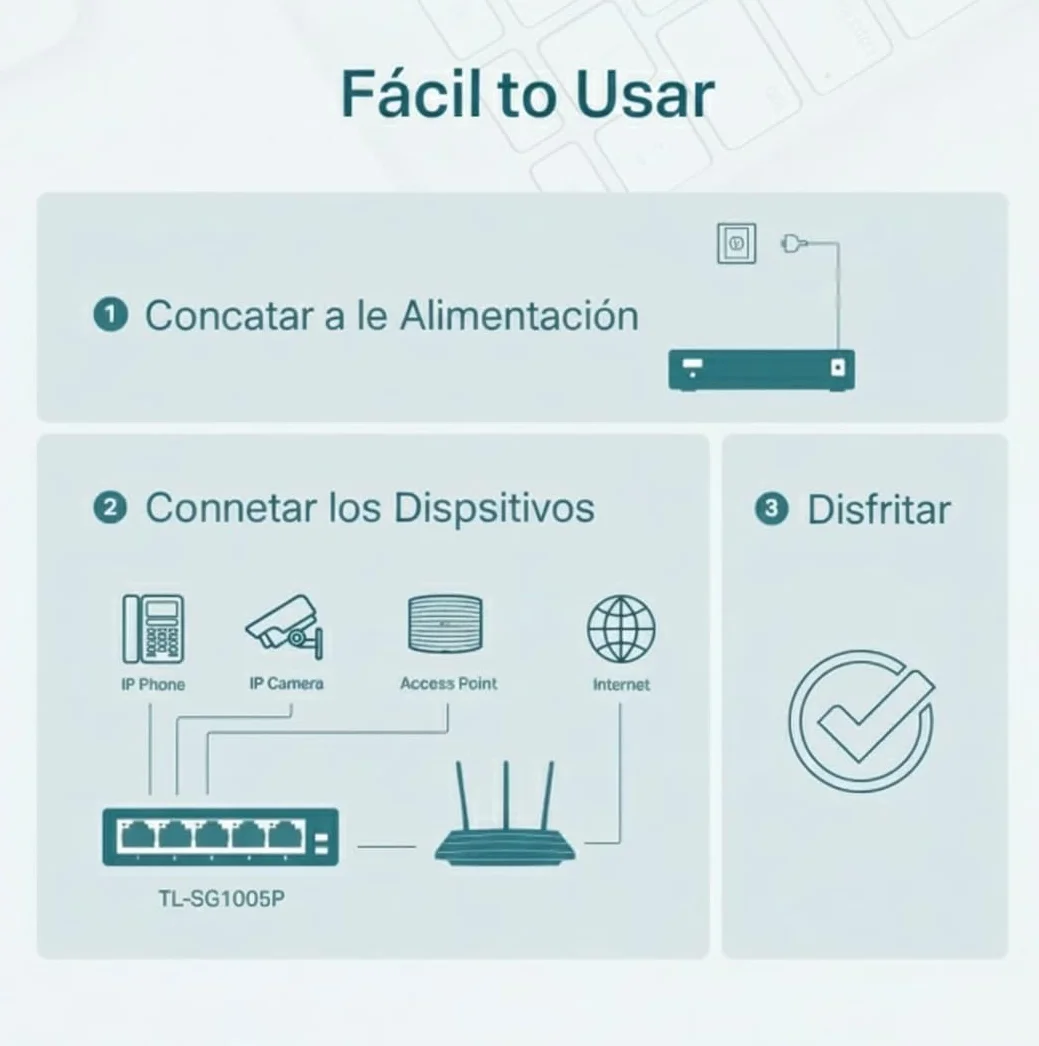 TP-Link TL-SG1005P - 5 Puertos Gigabit PoE Switch | 4 Puertos PoE 65W | 802.3af Obediente |Puertos blindados | Optimización de tráfico | Plug and Play |Fuerte Carcasa Metálica