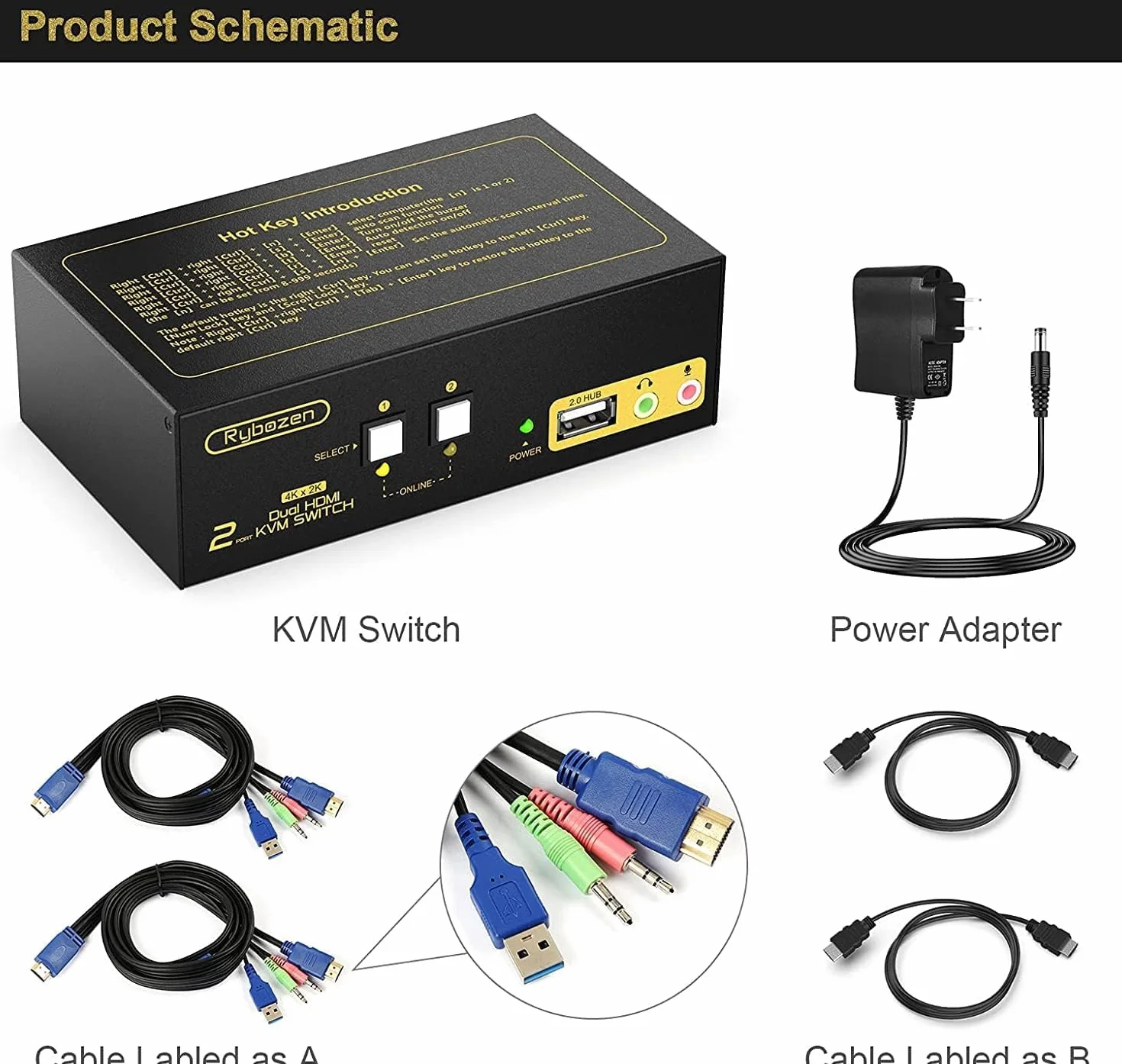 KVM Switch 2 Monitores, HDMI KVM Switch 4K 30Hz Conmutador KVM 2 Ordenadores 2 Monitor y 3 Dispositivos USB por Ejemplo Ratón Teclado Impresora, Soporte Copia y Pantalla Extendida