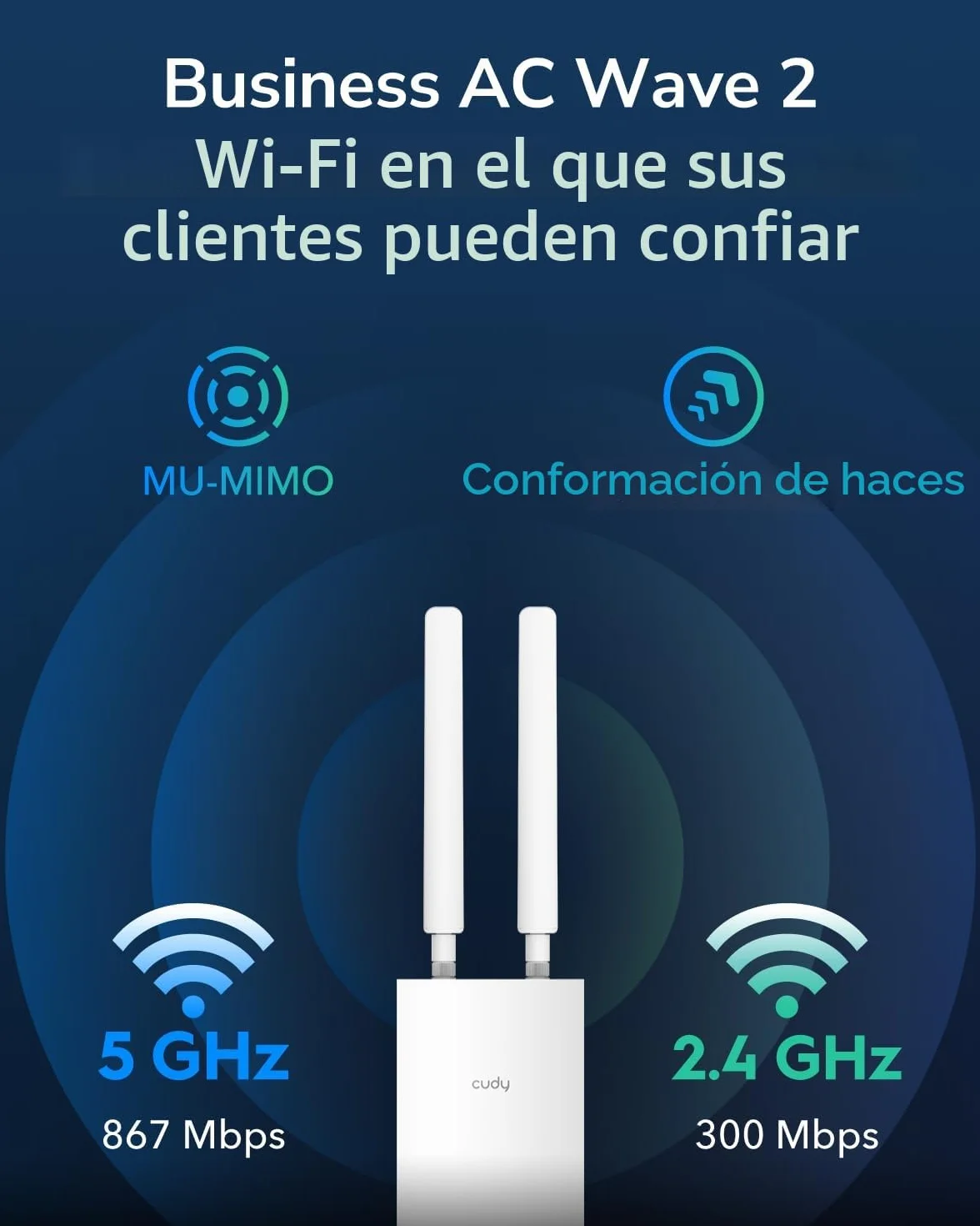 Cudy Punto De Acceso Inalámbrico Gigabit AC1200 para Exteriores, Extensor WiFi, IP65, Gigabit RJ45, Beamforming, MU-MIMO, Adaptador PoE Incluido, AP1300 Outdoor