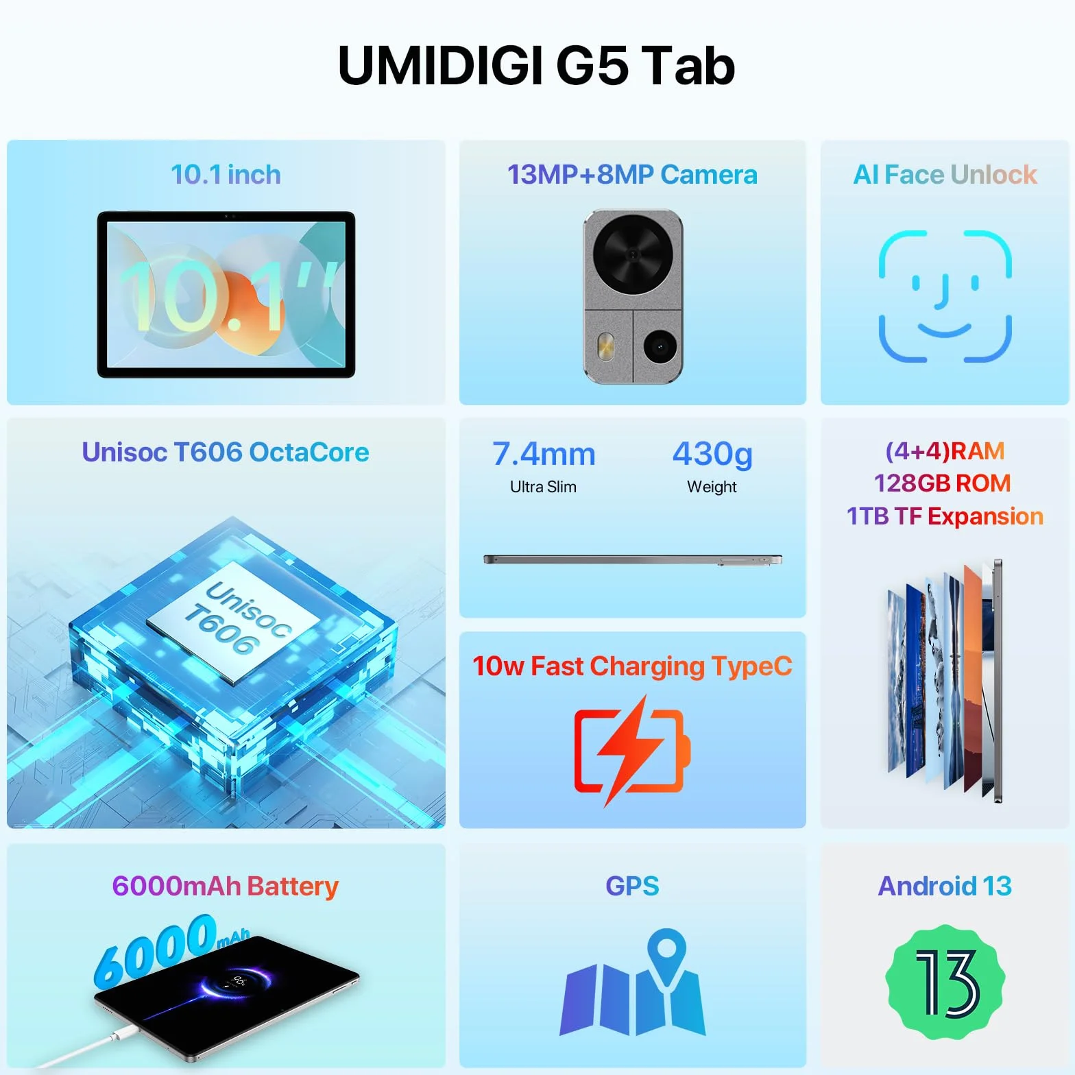 UMIDIGI G5 Tab 10.1 Zoll Tablet Android, 8GB+128GB (1TB TF) Tablet mit SIM-Kartenslot, 13MP+8MP Kamera, 6000mAh Akku, Octa-Core Prozessor, Widevine L1, GPS, Bluetooth, WiFi 5G/2.4G