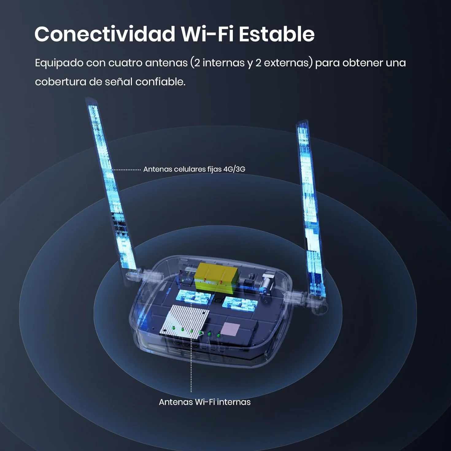 Tenda 4G03 Pro - Router 4G SIM, Wireless LTE CAT4, Router 4G con Tarjeta SIM Velocidad hasta 300Mbps, Plug&Play, LAN/WAN Ethernet Port, Charge with Powe Bank, Compatible con múltiples operadores