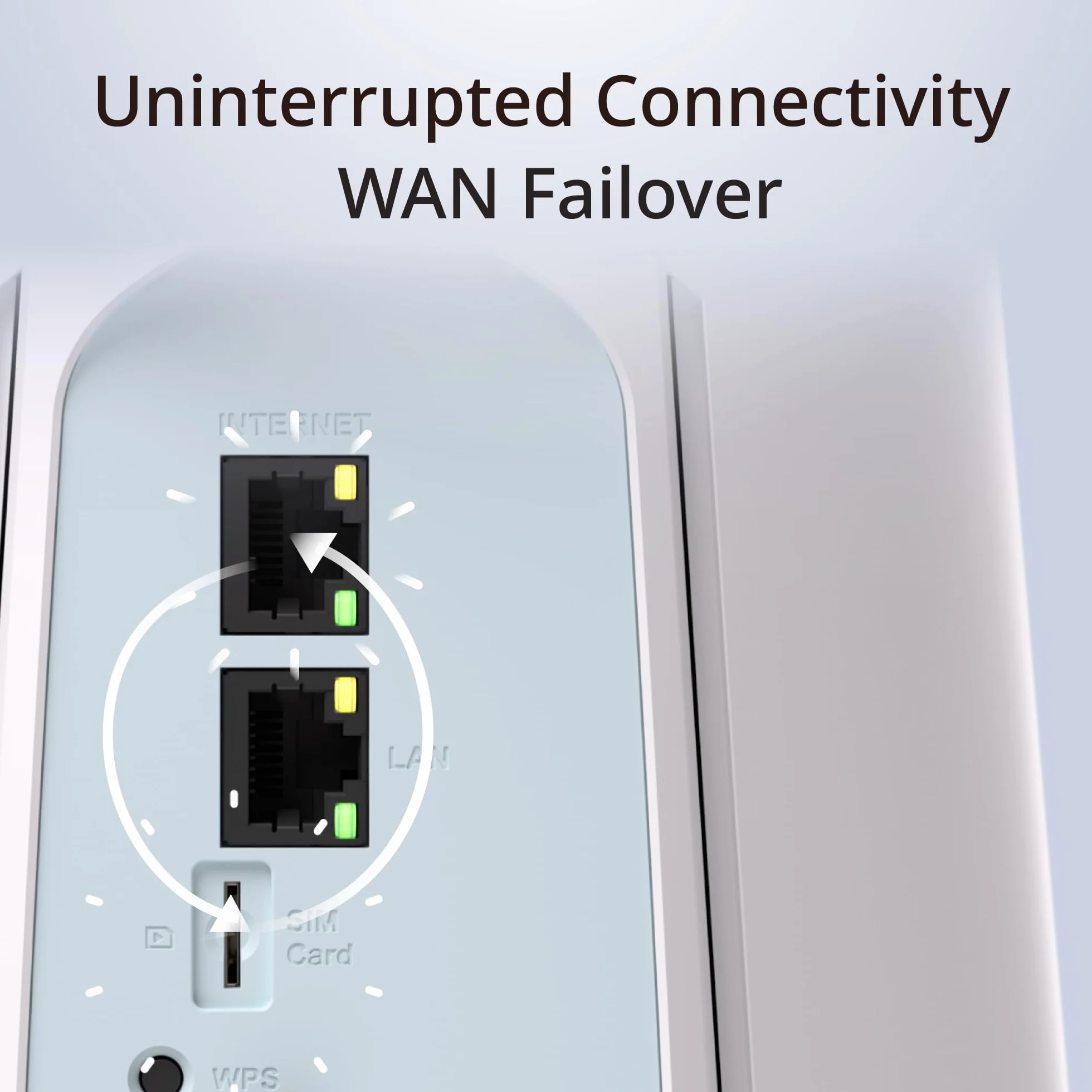 Router D-Link G530 5G NR, Descarga hasta 3.4 Gbps, Wi-Fi 6 AX3000, Puertos Gigabit WAN y LAN, WAN Failover, WPA3, VPN, VLAN, acepta SIM Todas operadoras.