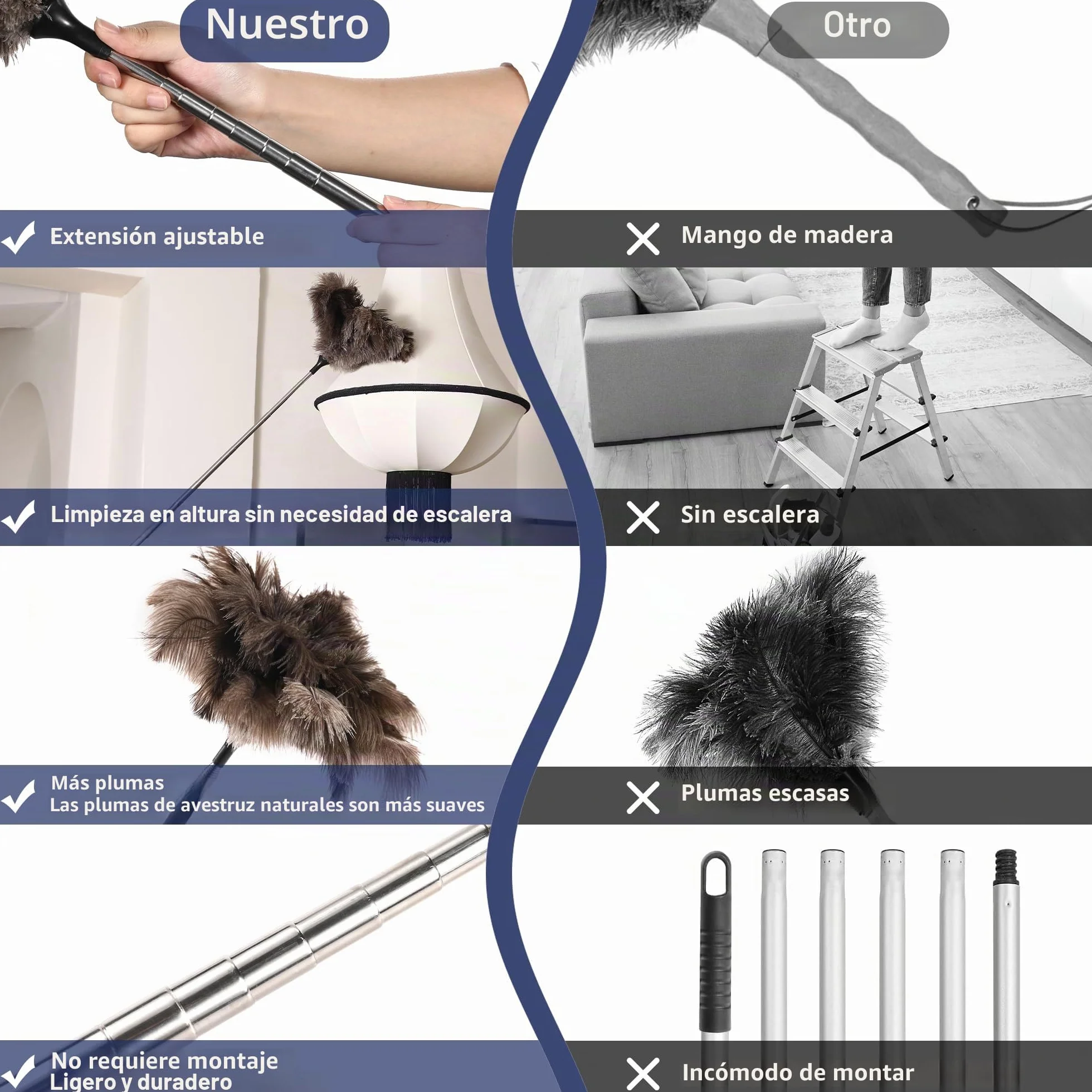 Soarer Plumero de Plumas de Avestruz Extensible 40 Pulgadas Mango Largo para Limpiar