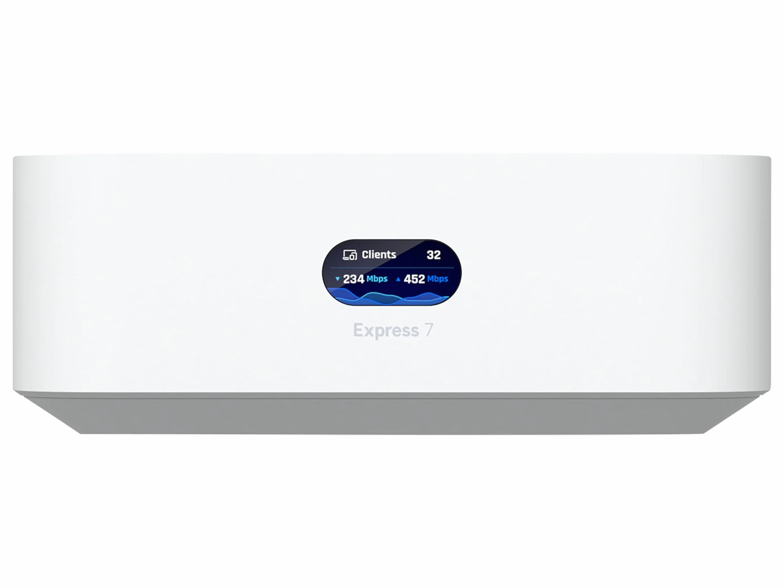 UbiQuiti UX7