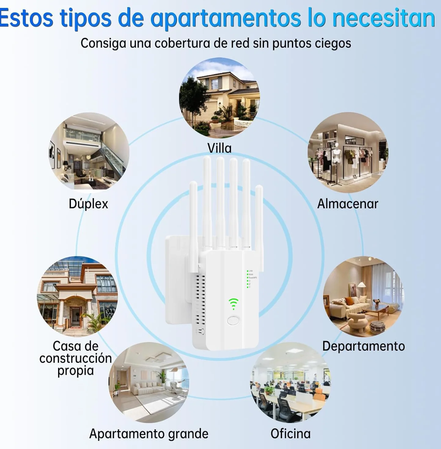 Repetidor WiFi Potente, Amplificador Señal WiFi, WiFi Extender con 6 Antenas, 2 Puertos LAN, Modos (Repetidor, Router, Ap), Cobertura hasta 3000 pies², para Casa y Oficina, Instalación Fácil