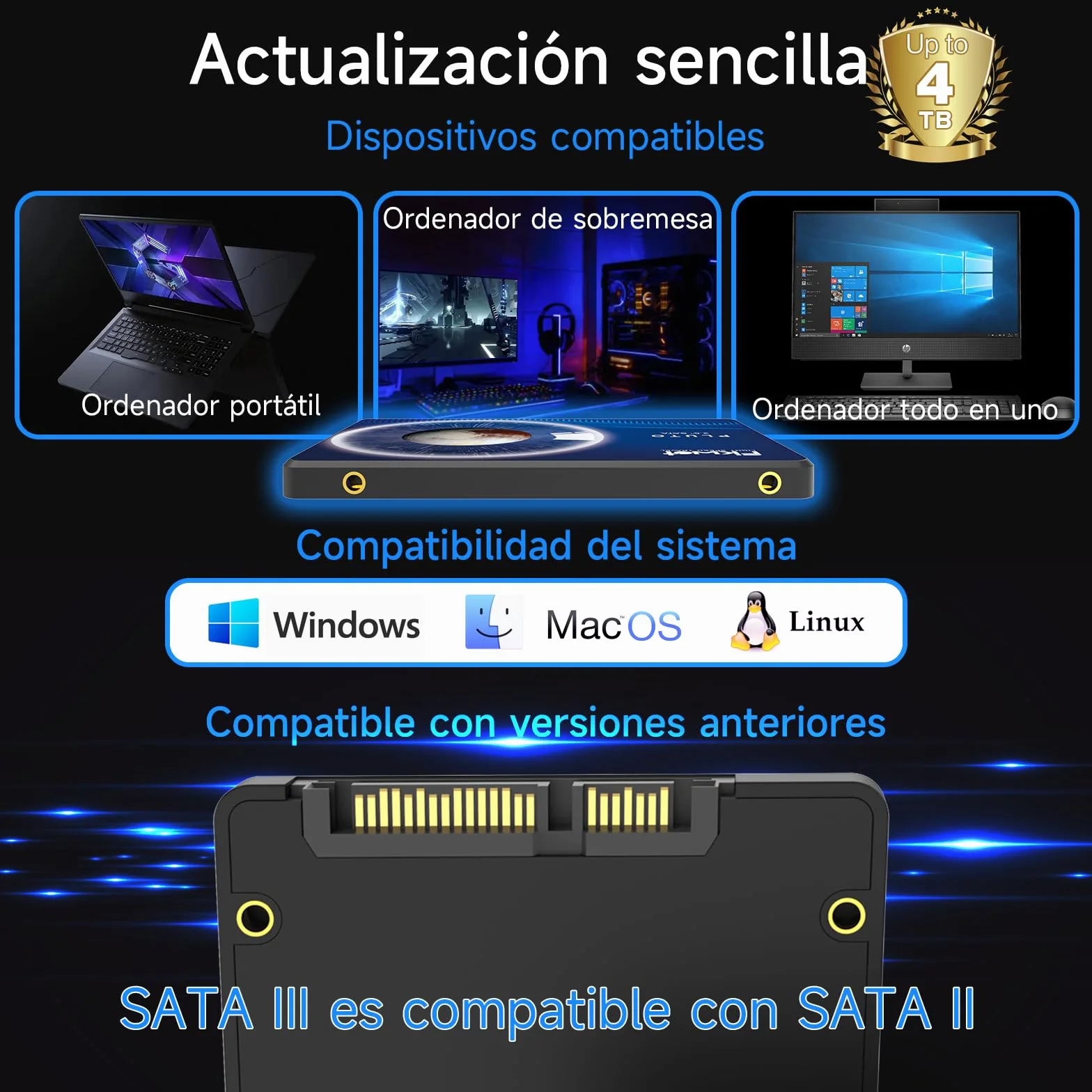 Fikwot FX815 SSD 256GB SATA III Disco Sólido Interno 2.5 Pulgadas, 6GB/s, hasta 550 MB/s para Actualización de Portátiles y Escritorios