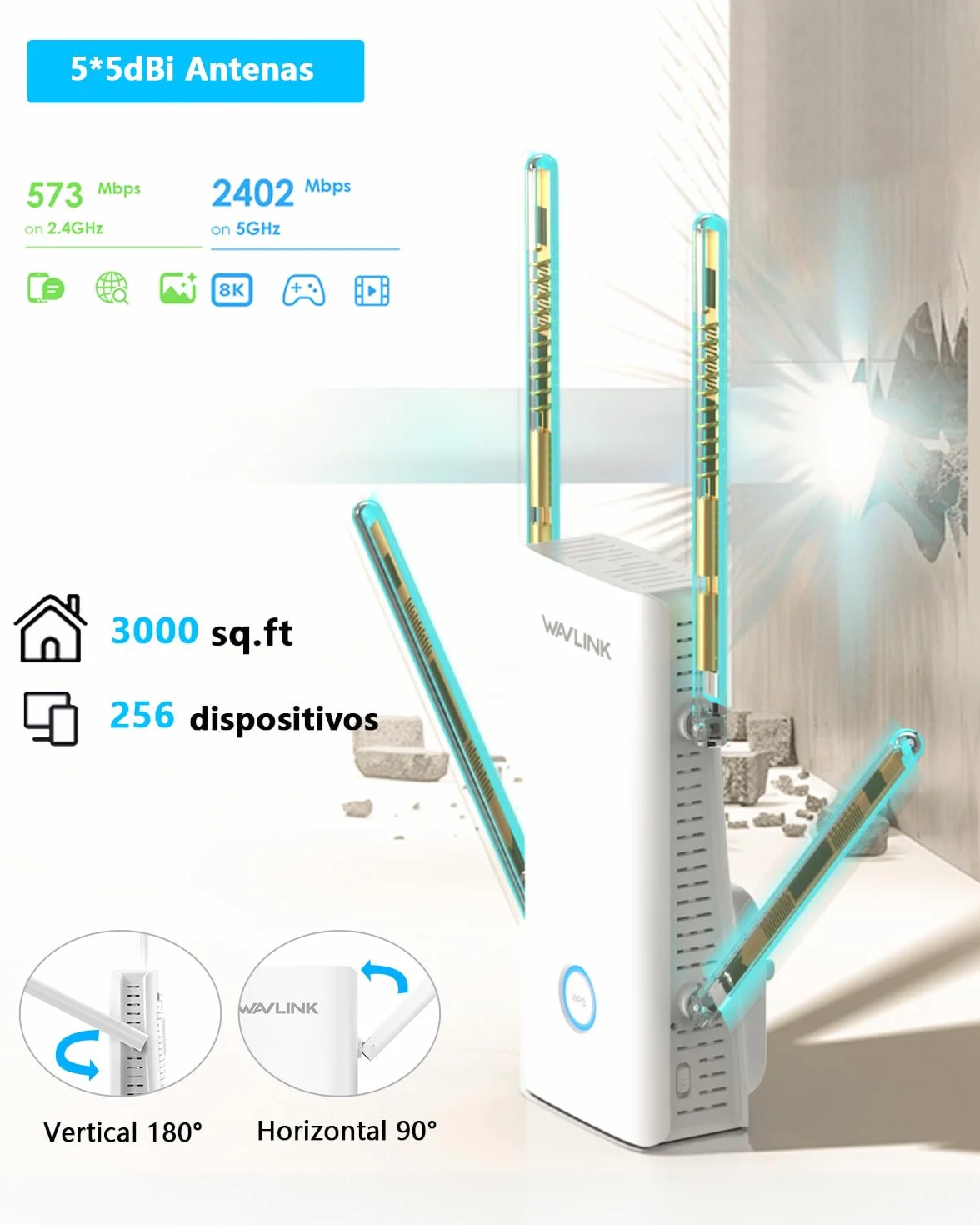 WAVLINK Repetidor WiFi 6 Largo Alcance para Casa, Amplificador Señal WiFi AX3000 con Puerto Ethernet, Extensor WiFi de Doble Banda con Antenas 5 * 5dBi Cobertura hasta 3000sq.ft