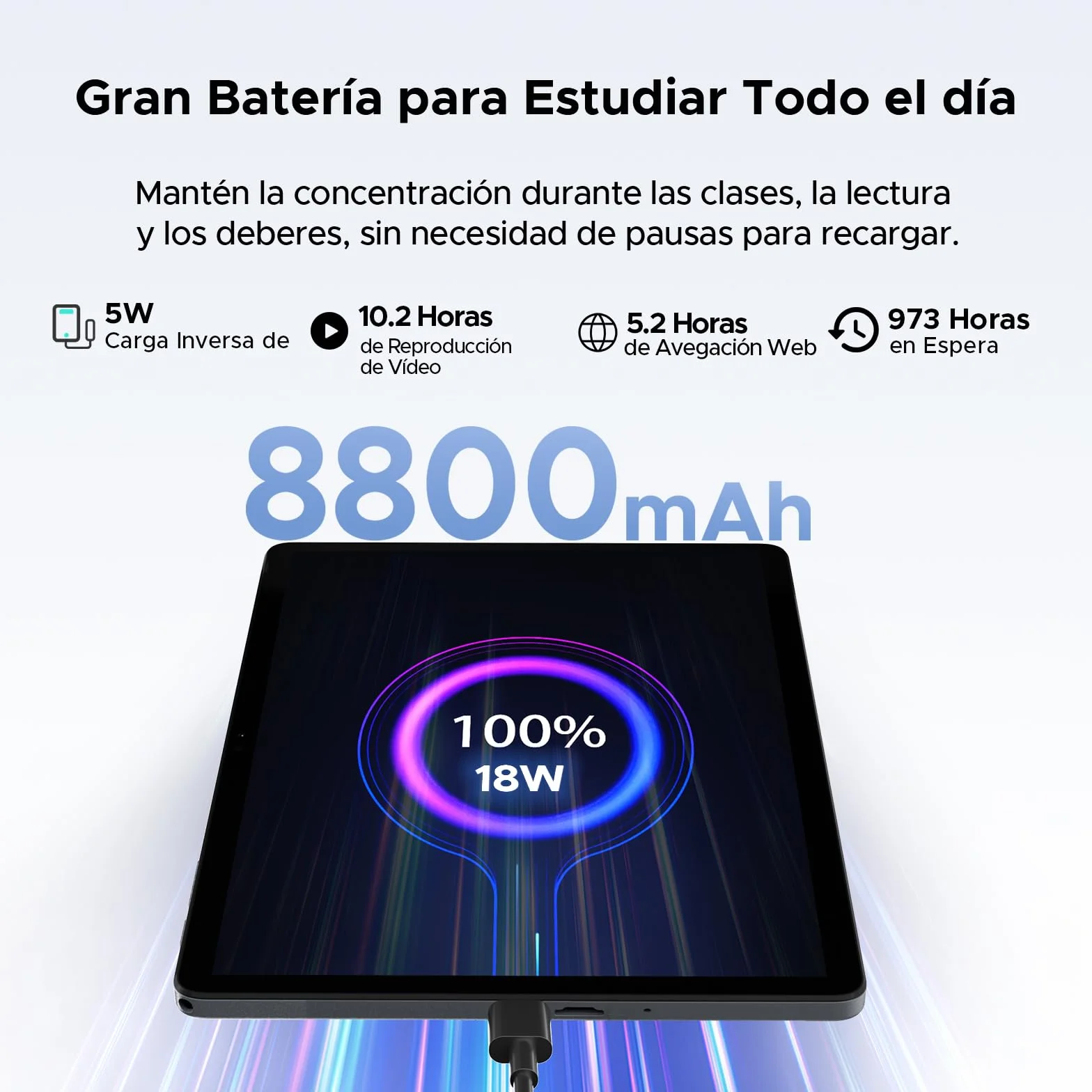 P11 Pro Tablet Android 16 2.4K 90Hz 11 Pulgadas Gemini AI 48GB RAM 128GB ROM T7250 Octa-Core 13MP 5MP 8800mAh 5G WiFi Negro