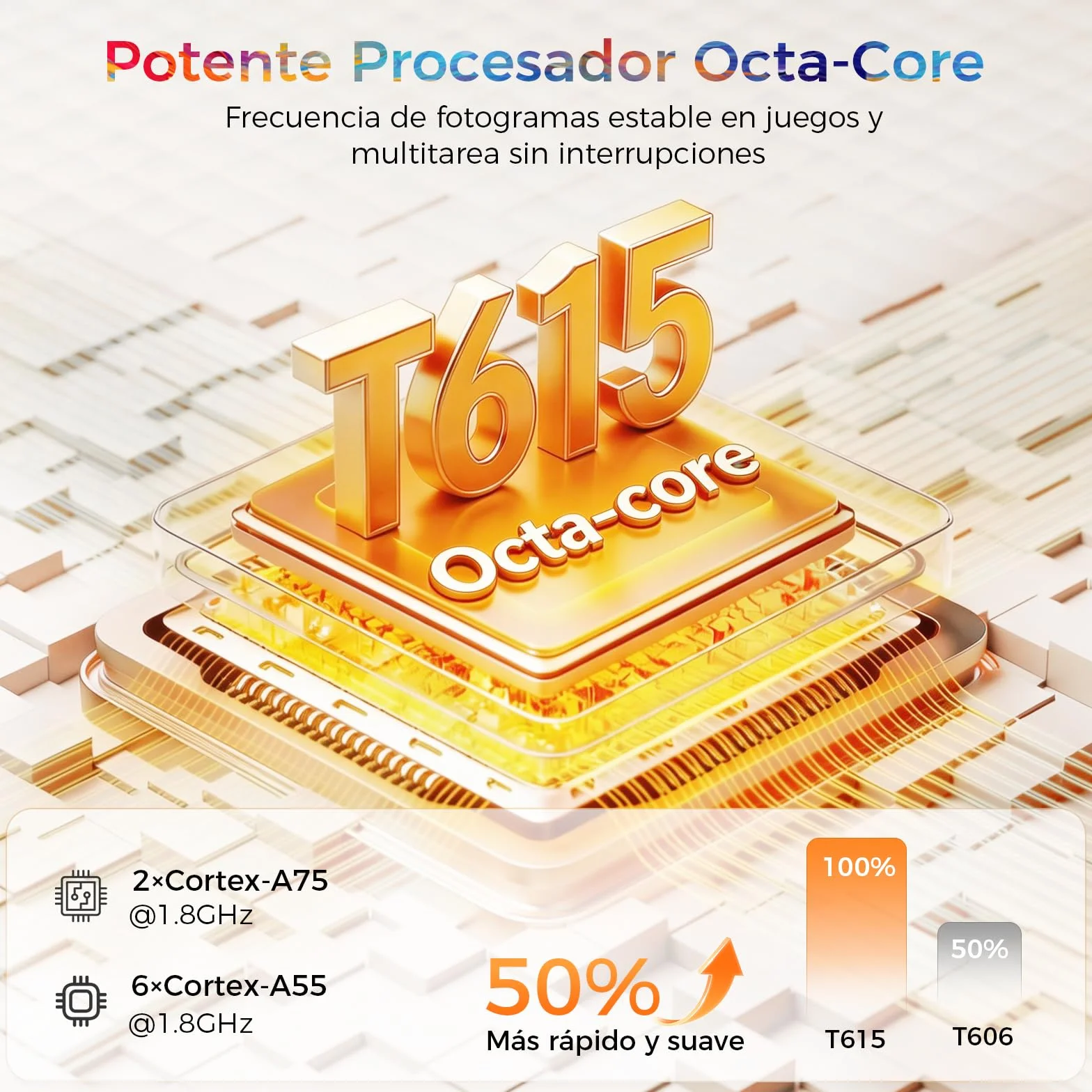 Android 16 Tableta,13.4 Pulgadas Tableta Grande Tablet con Octa-Core Processor, 32GB RAM + 256GB ROM, 10000mAh Batería,1920x1200 IPS, 2.4/5Ghz Dual WiFi/5+8MP/GPS/Gemini AI/Widevine L1