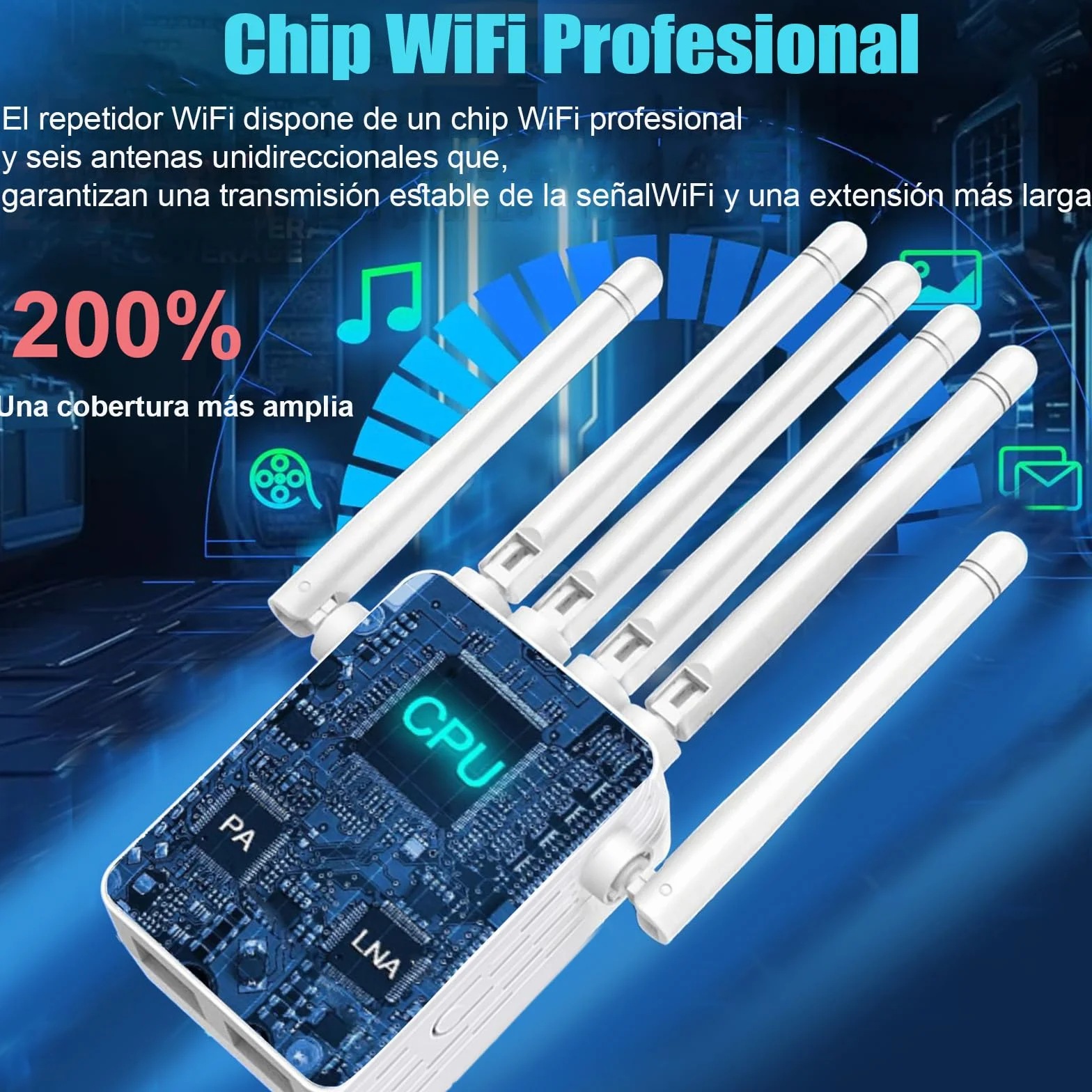 Potente Amplificador de señal 5G /2.4G Repetidor,6 Antenas,2 Rj45 Puertos LAN,Modo Repetidor/Router/Ap,Cobertura 360° de hasta 1000 m²,Adecuado para Oficinas y Casa (XS)
