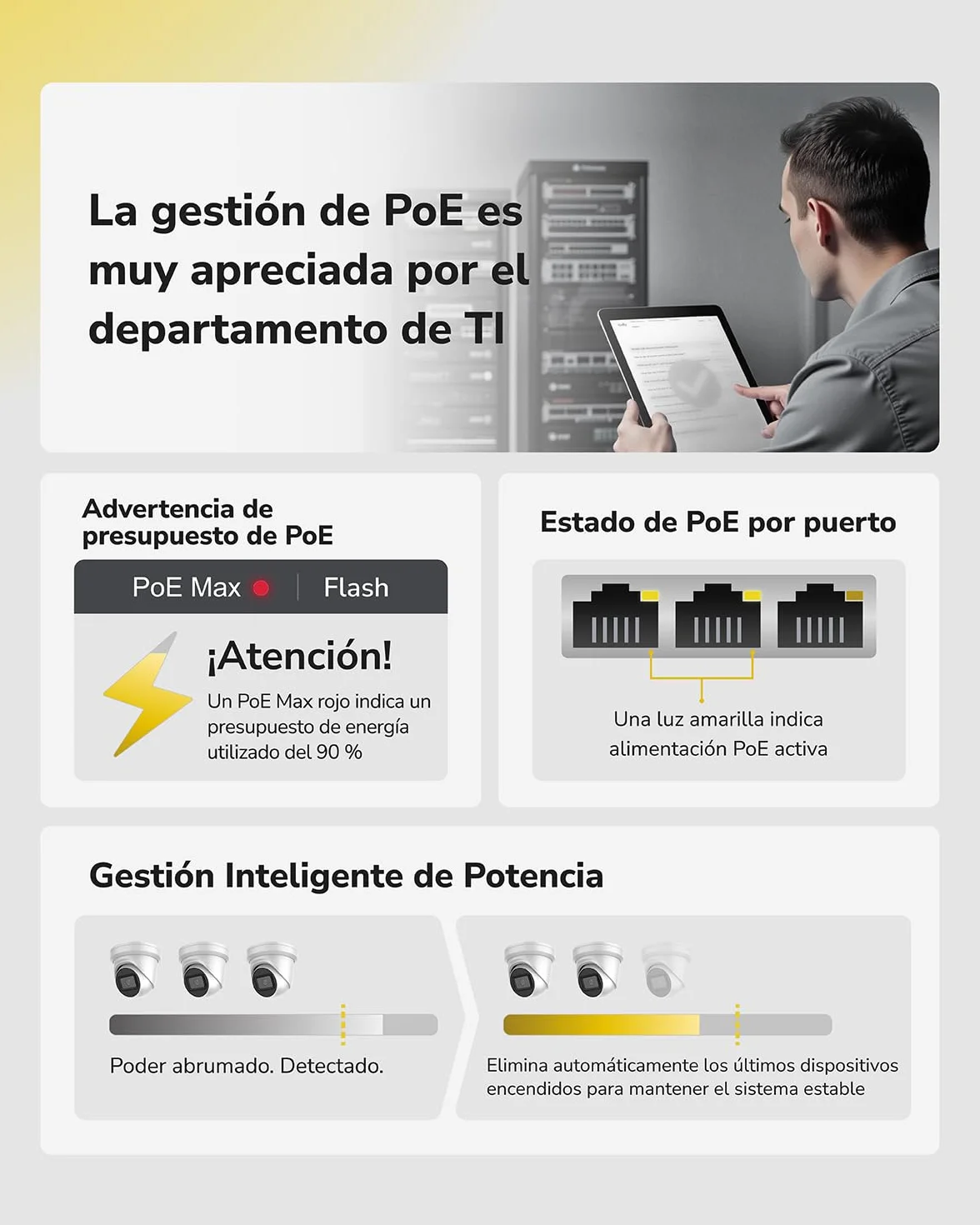 Cudy GS1005P - Conmutador Ethernet Gigabit (5 Puertos PoE+ 60 W, 4 Puertos 10/100/1000 Mbps, PoE+, Switch Unmanaged, Sin alimentación Adicional, 802.3af/at