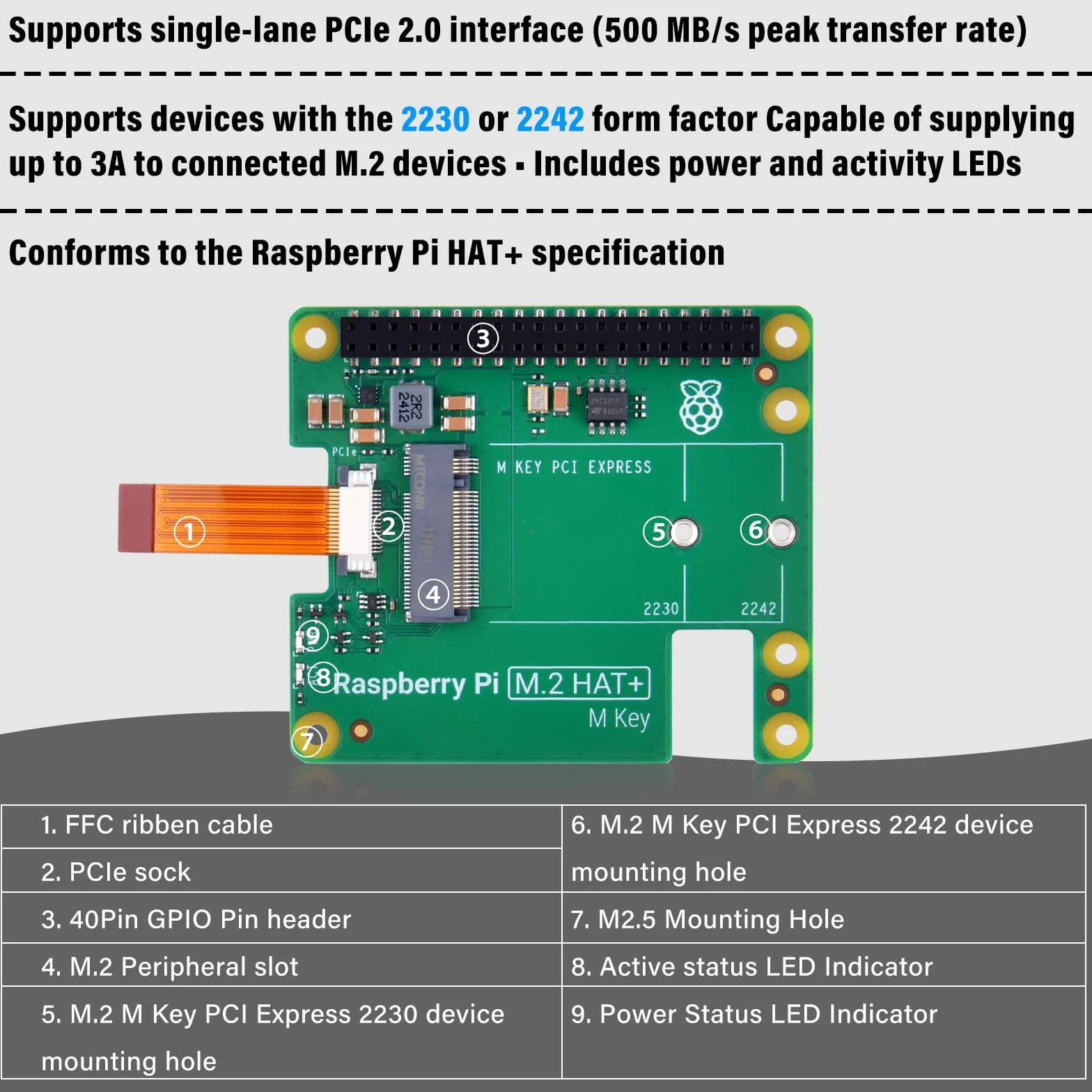 GeeekPi Metal Case for Raspberry Pi 5 with Official M.2 Hat+ and Active Cooler, Support M.2 SSD 2230/2242