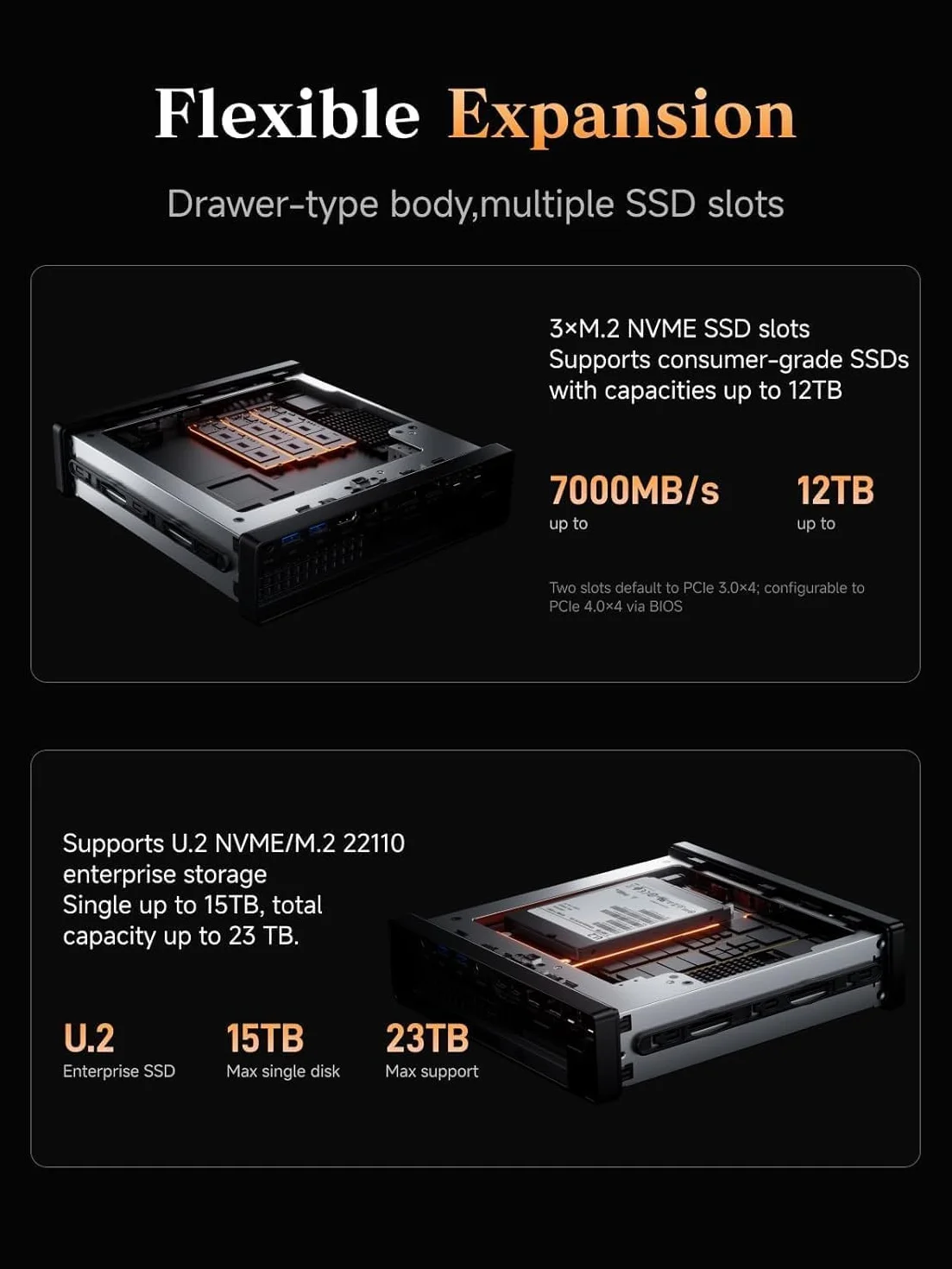 MINISFORUM MS-A2 Mini PC, AMD Ryzen 9 9955HX (16 núcleos/32 subprocesos, a 5,4 GHz), 32 GB DDR5, SSD de 1 TB, PCIe x16, HDMI/2 USB-C 8K a 60 Hz 2 SFP+ 10G, 2 LAN 2.5 GbE, 3 SSD M.2