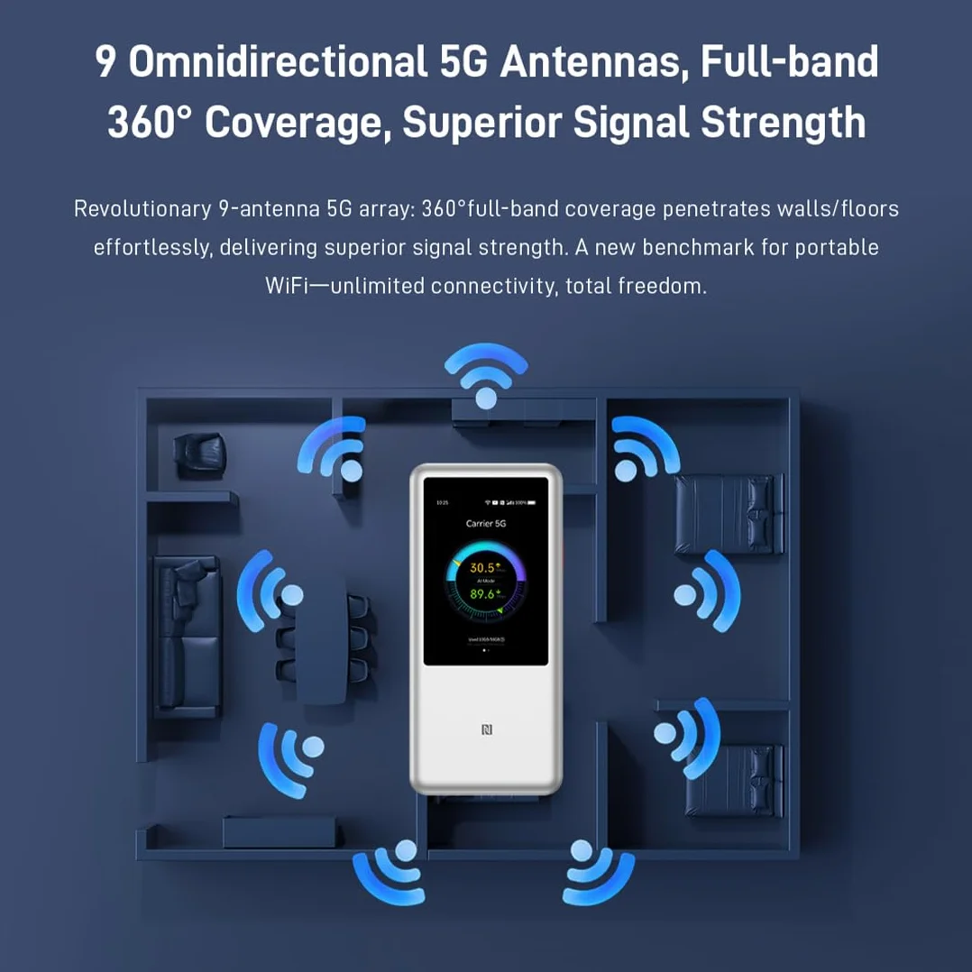 Router Zte U60 Pro (u60 Pro)