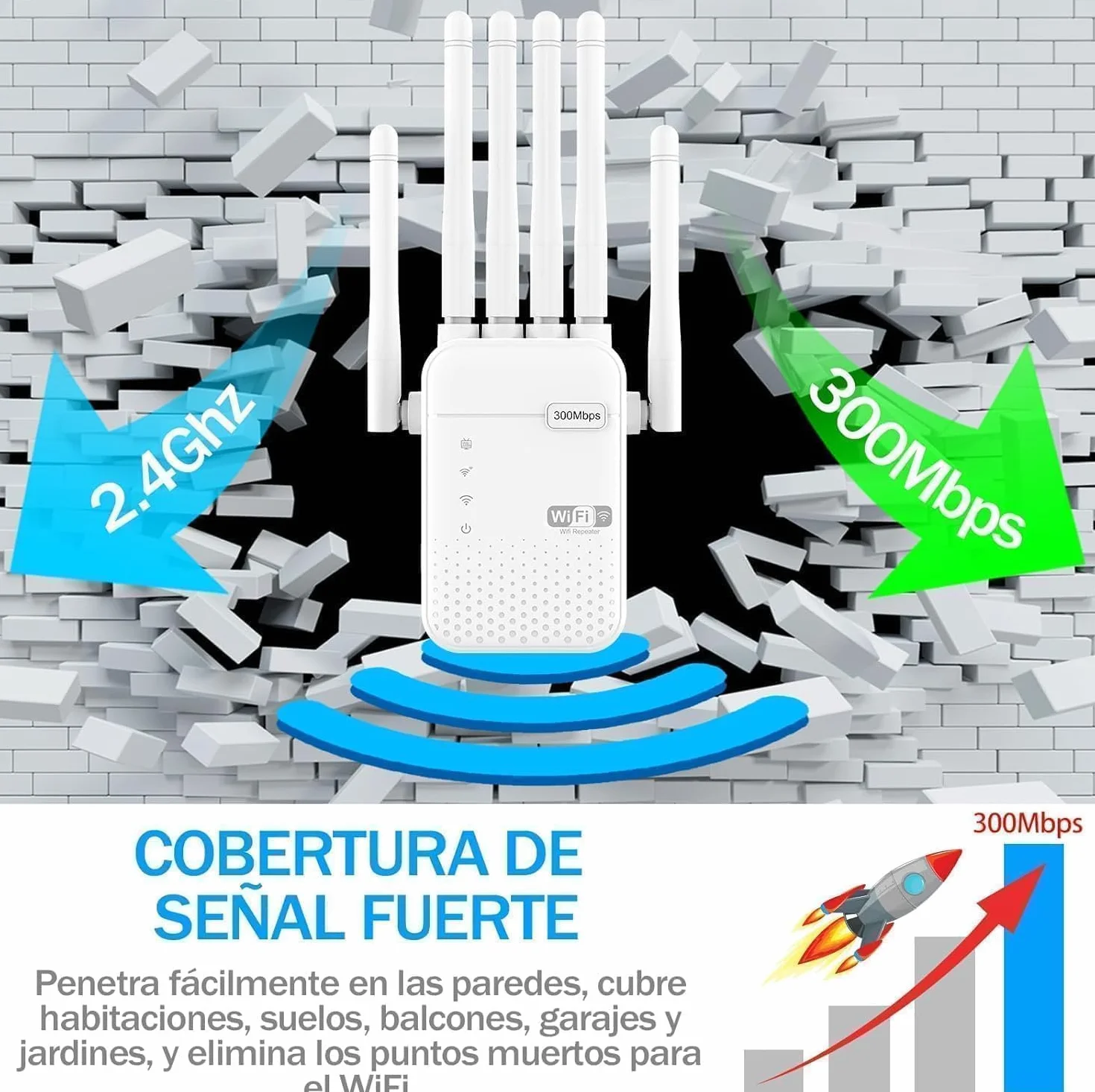 Repetidor WiFi,2026 Potente Amplificador WiFi,Amplificador señal WiFi,Repetidor WiFi Largo Alcance,6 Antenas,2 Puertos LAN,Cobertura de hasta 11800Sq.para Oficinas Y hogares,Fácil Instalación (Small)