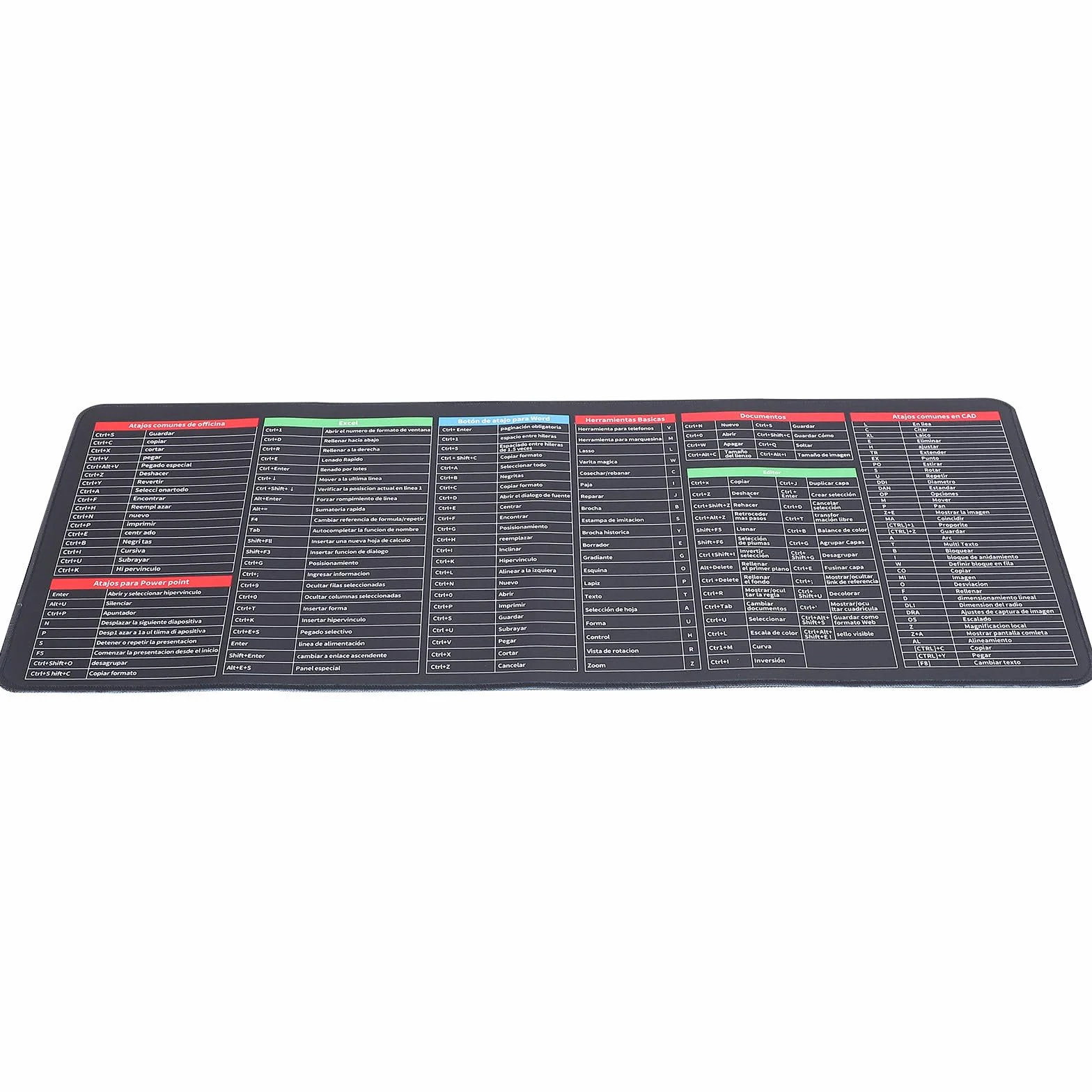 Alfombrilla para ratón y Teclado con accesos directos, Superficie de Tela práctica, Ideal para Gamers y Uso en Escritorio de Trabajo