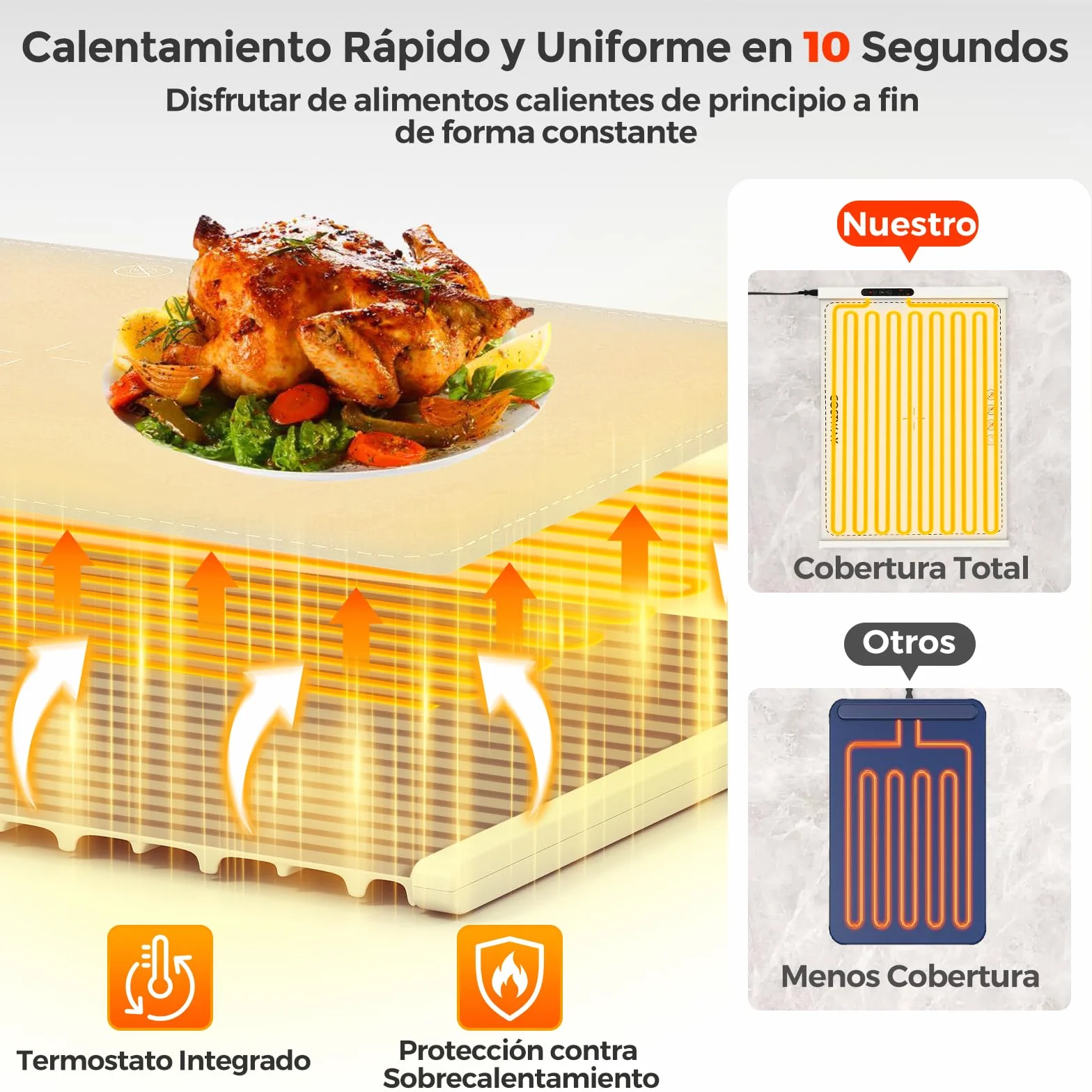 COSTWAY Manta Eléctrica Calentar Alimentos, Bandeja Silicona Enrollable Portátil, Calentamiento Rápido, Apagado Automático Bloqueo Niños Blanco
