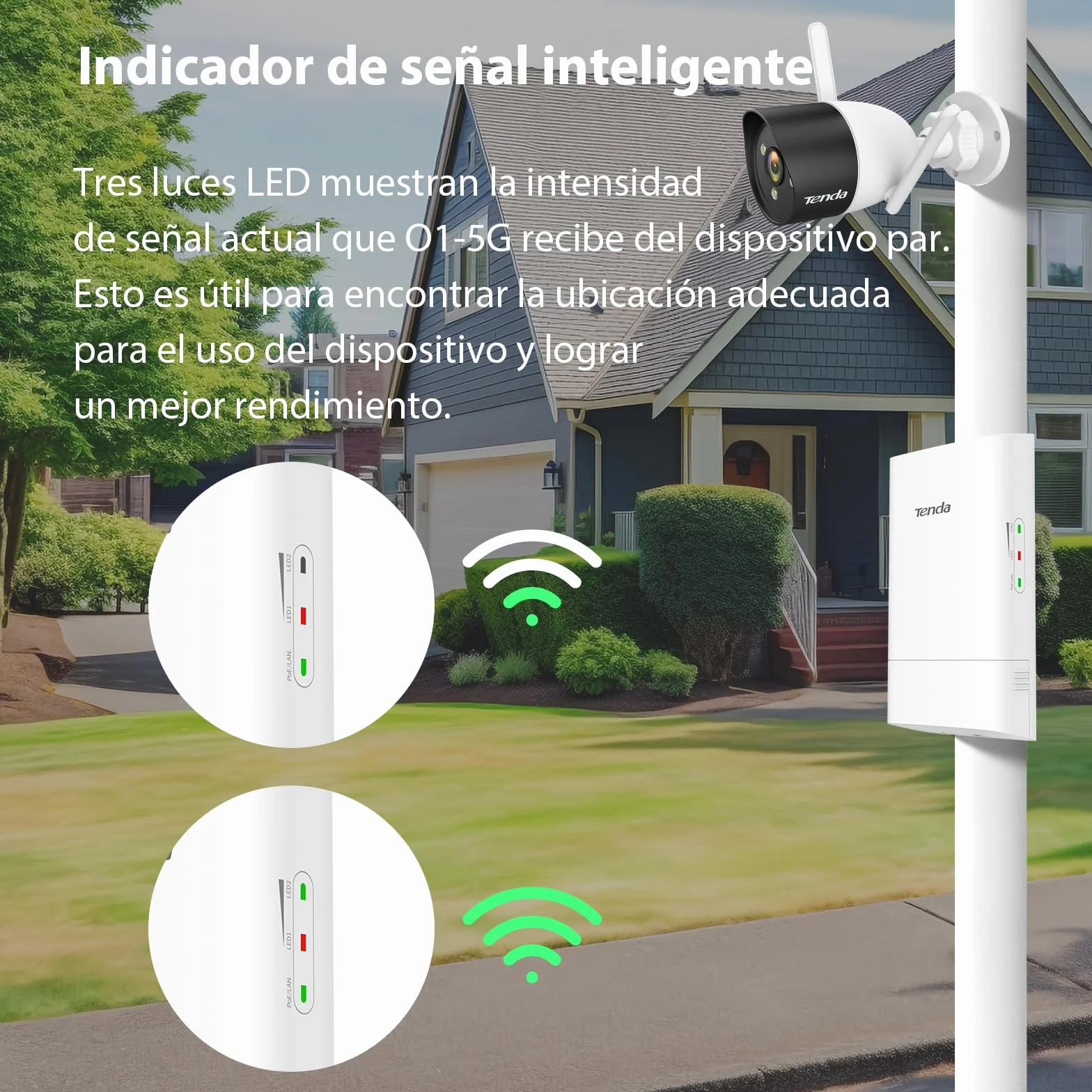 Tenda WiFi Bridge 5GHz 867Mbps, Puente Inalámbrico WiFi Exterior, CPE de Exterior Largo Alcance 1 km, Antena direccional 9dBi, PoE Pasivo, IP65 Resistente al Agua, Paquete de 2(O1-5G)