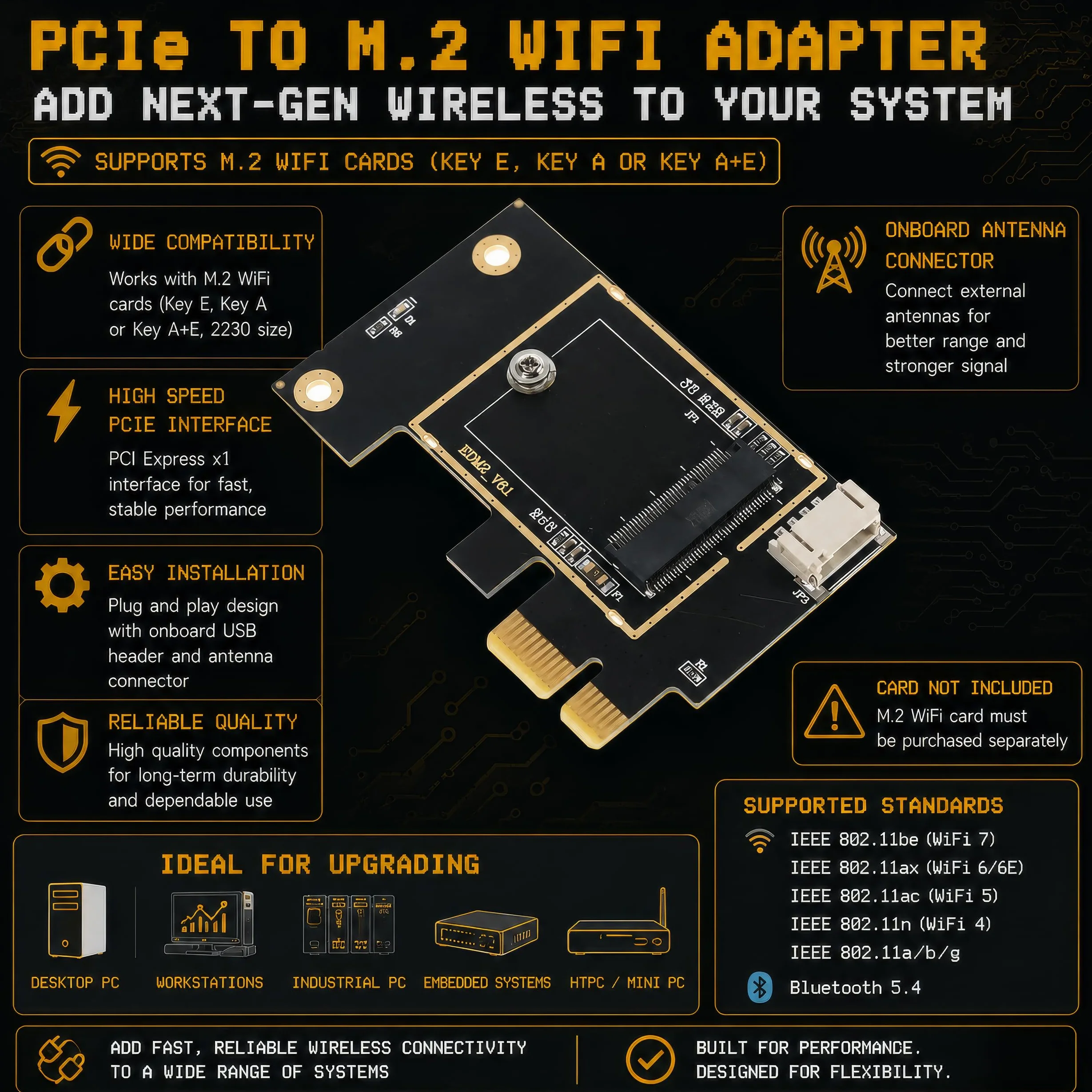 M.2 NGFF Wireless Card to PCI-e 1X Adapter M.2 Bluetooth-Compatible Network Card to WiFi WLAN Converter Desktop for 8260 (Laptop to Desktop)